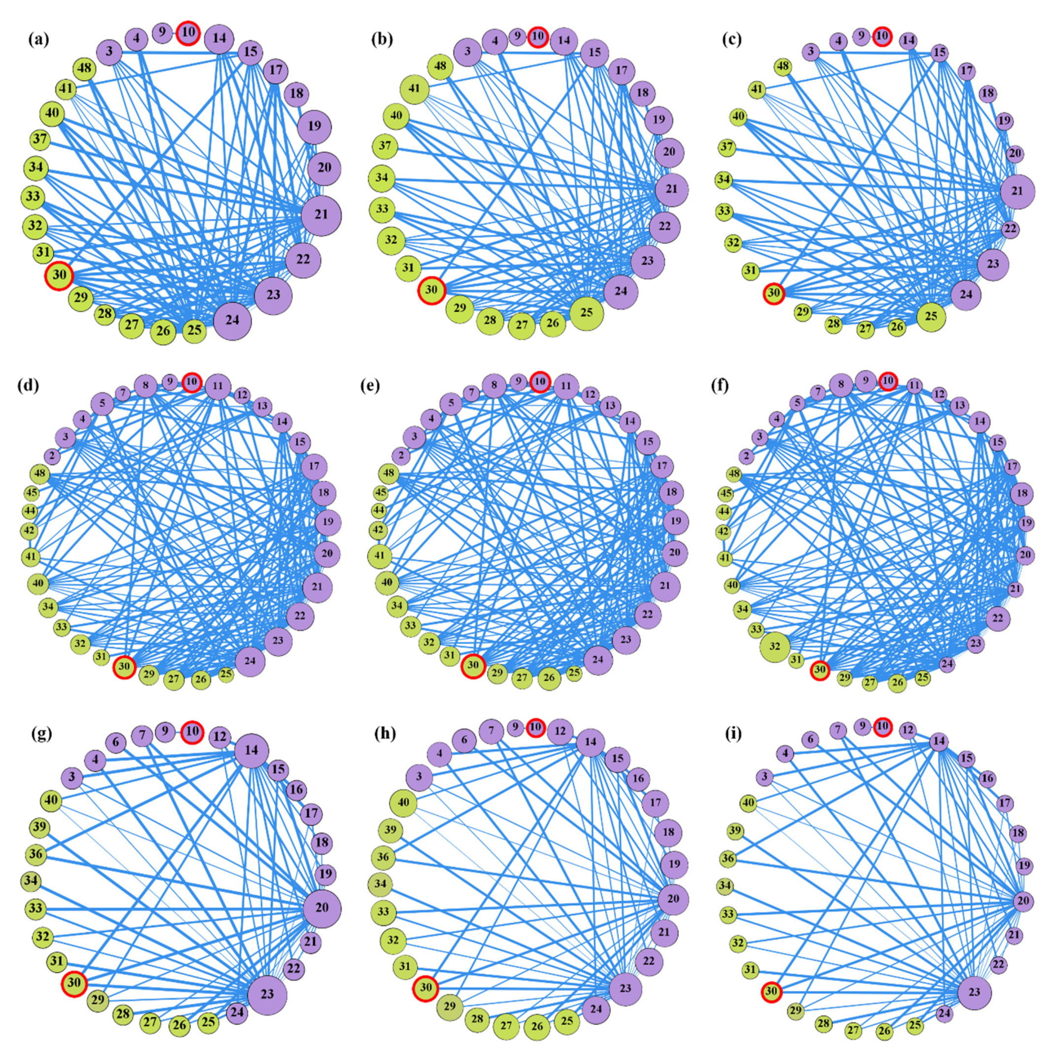 Water 14 00262 g007 Water 14 00262 g007