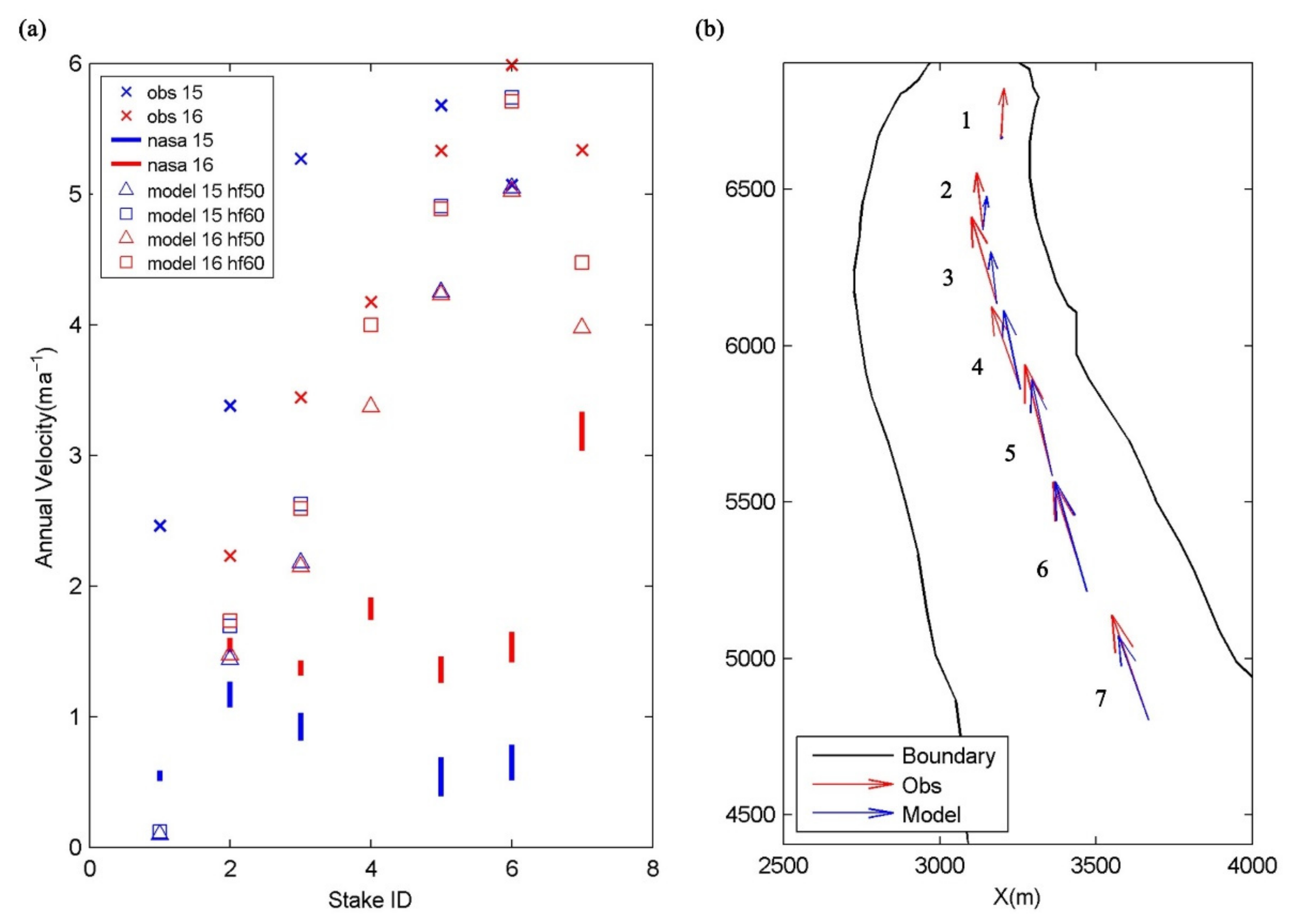 Water 14 00271 g011 550