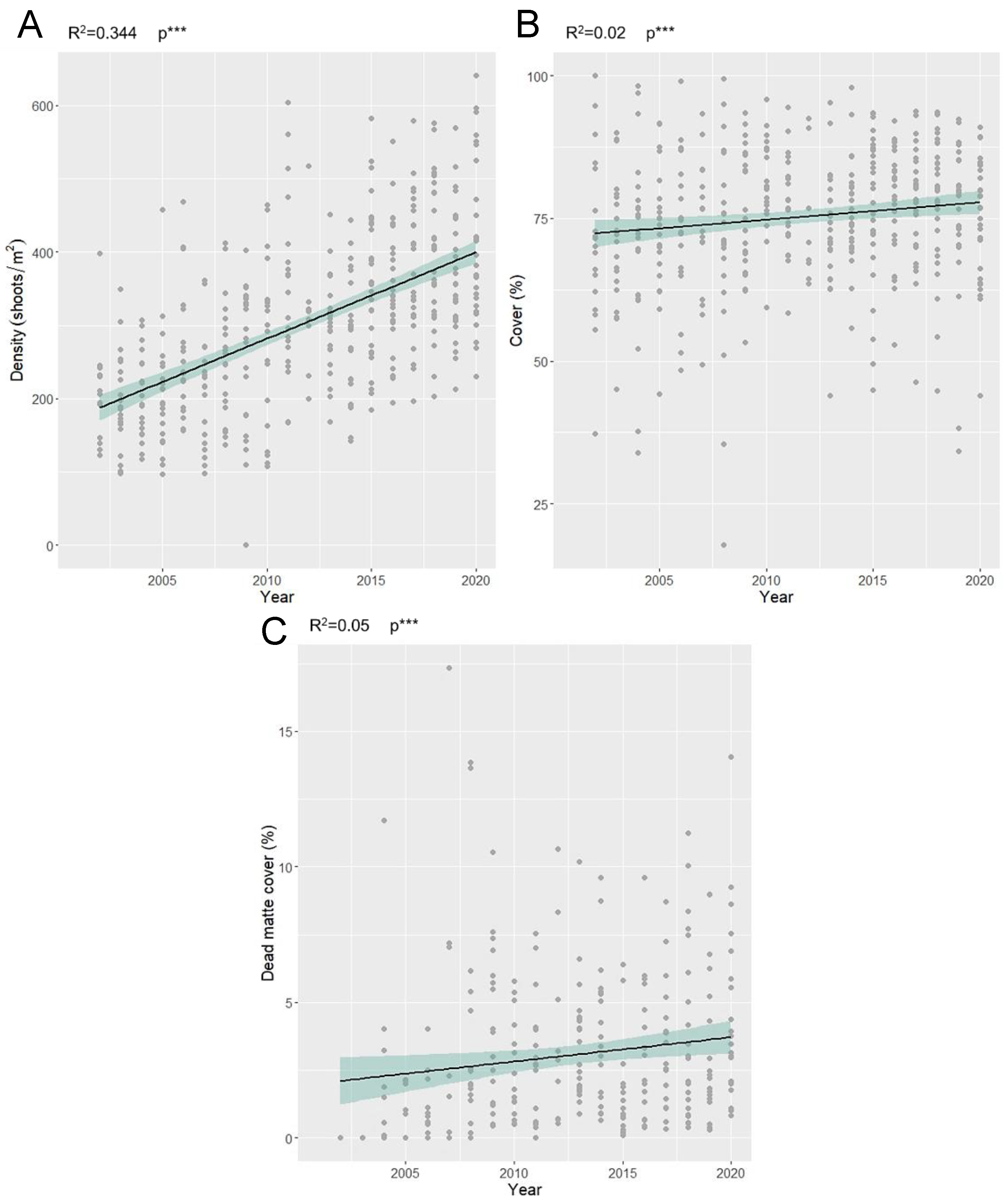 Water 14 00274 g002 550