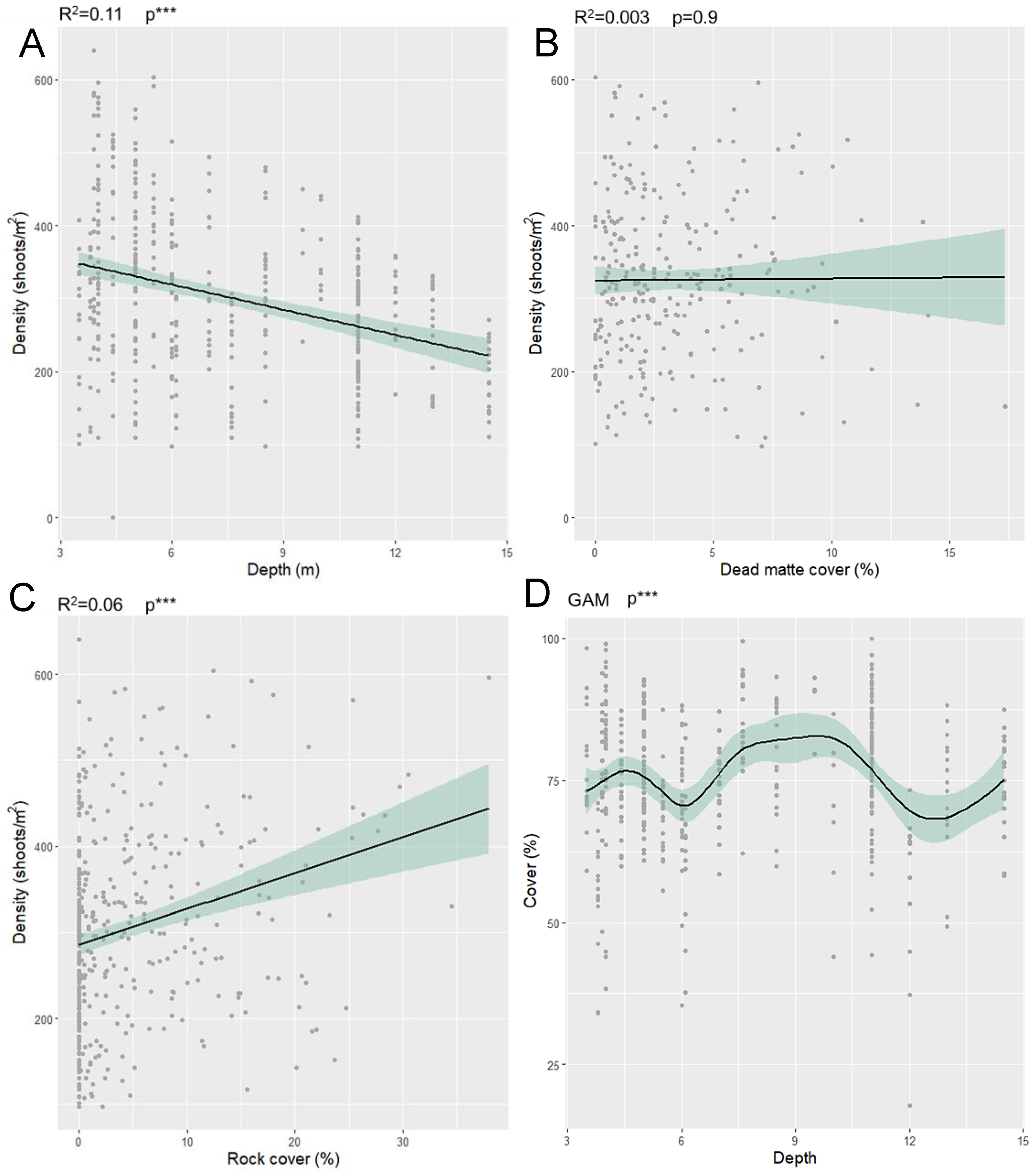 Water 14 00274 g003 550