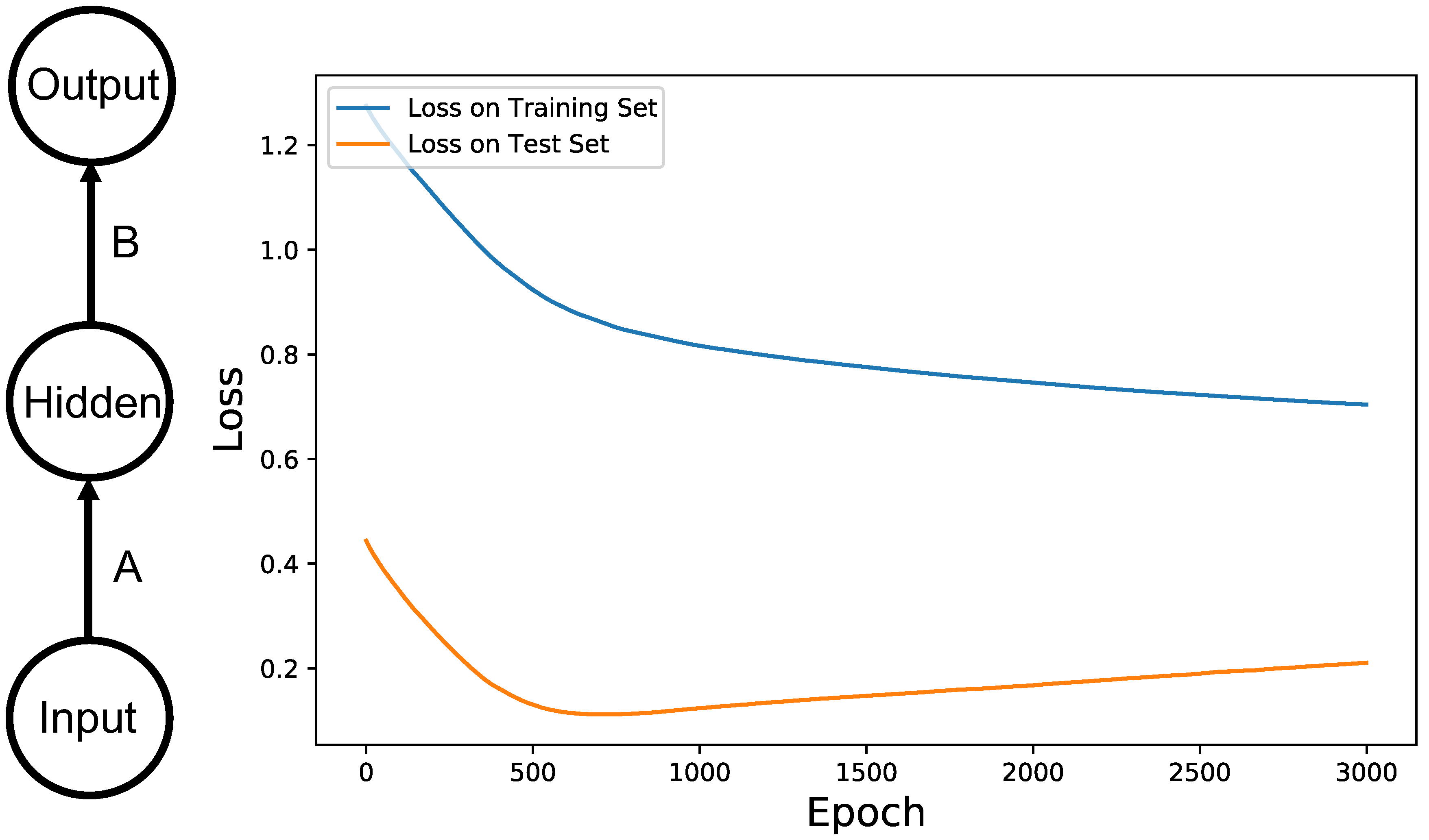 Water 14 00276 g004 550