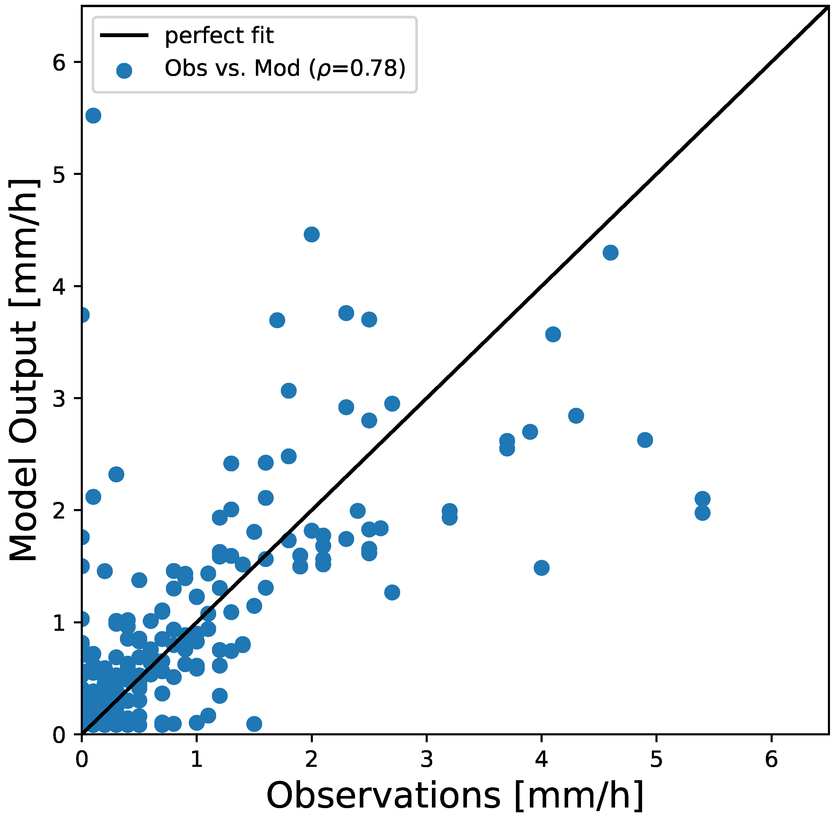 Water 14 00276 g006 550
