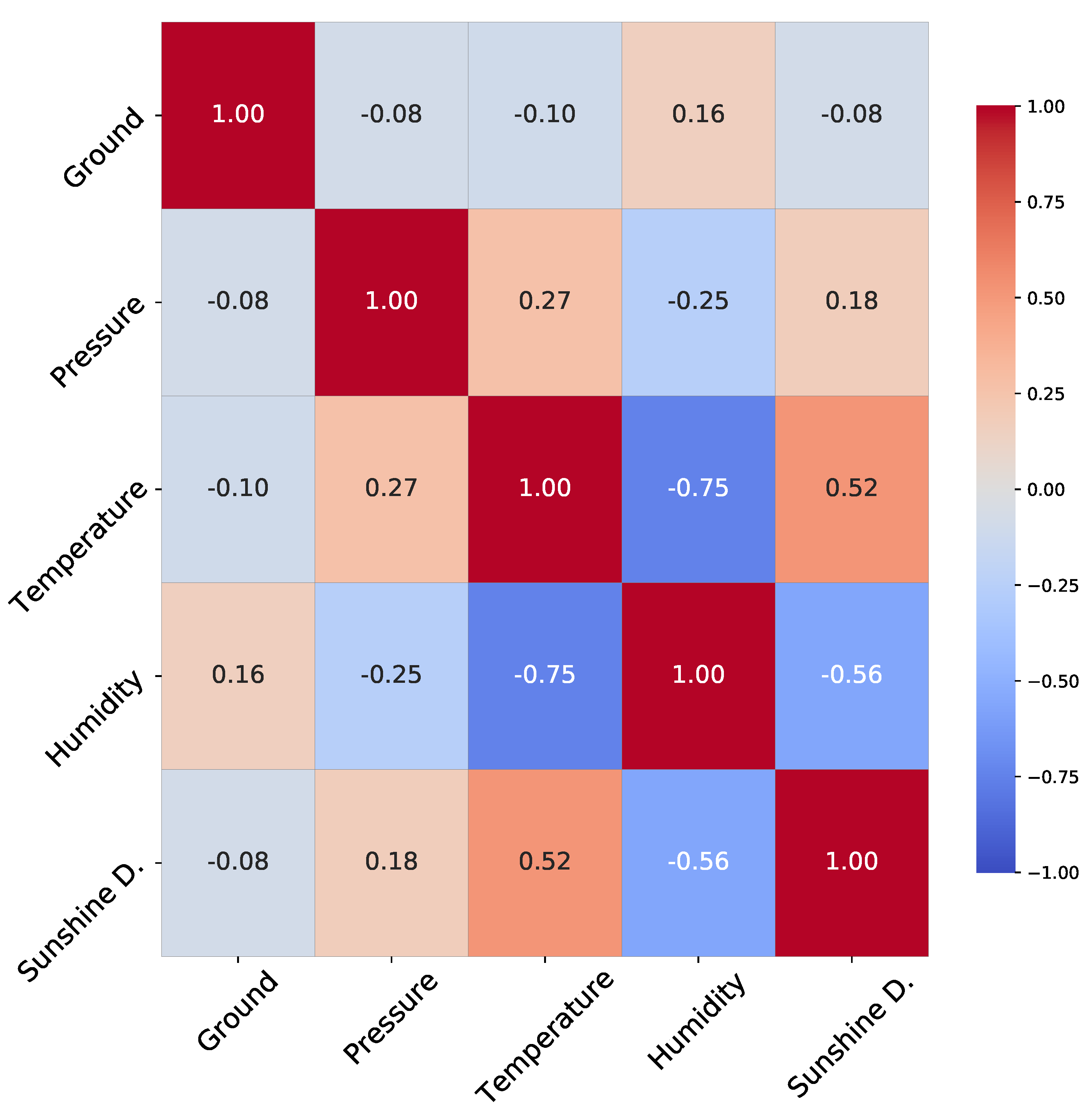 Water 14 00276 g009 550