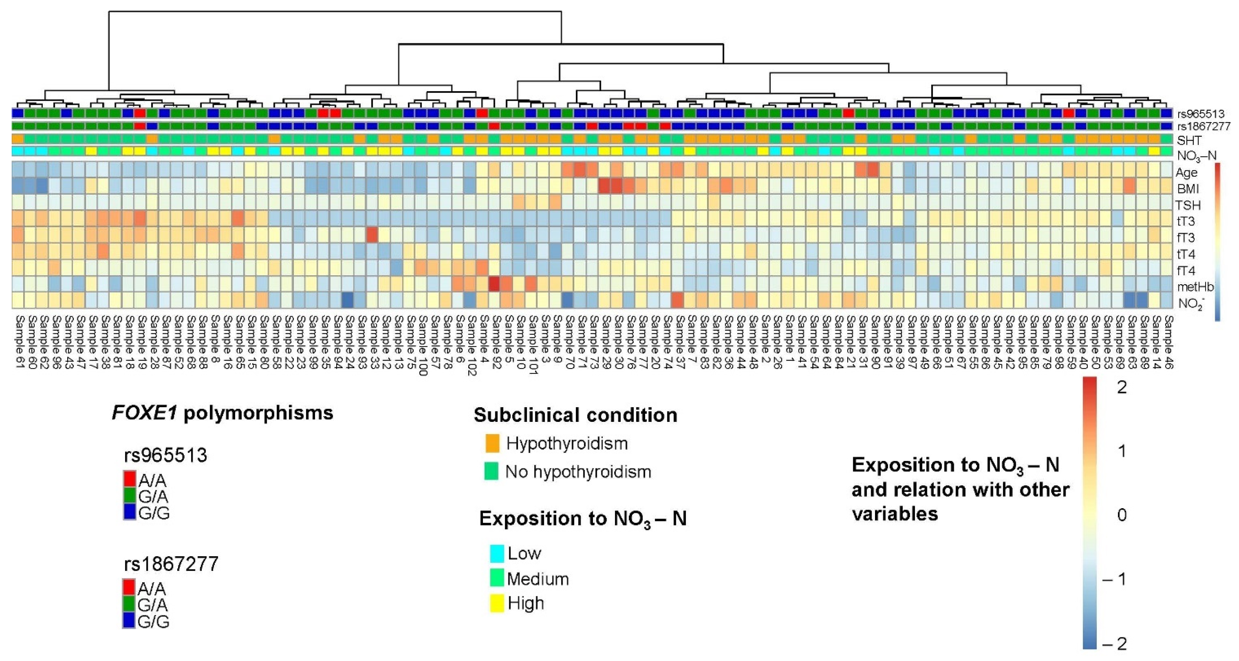 Water 14 00282 g004 Water 14 00282 g004