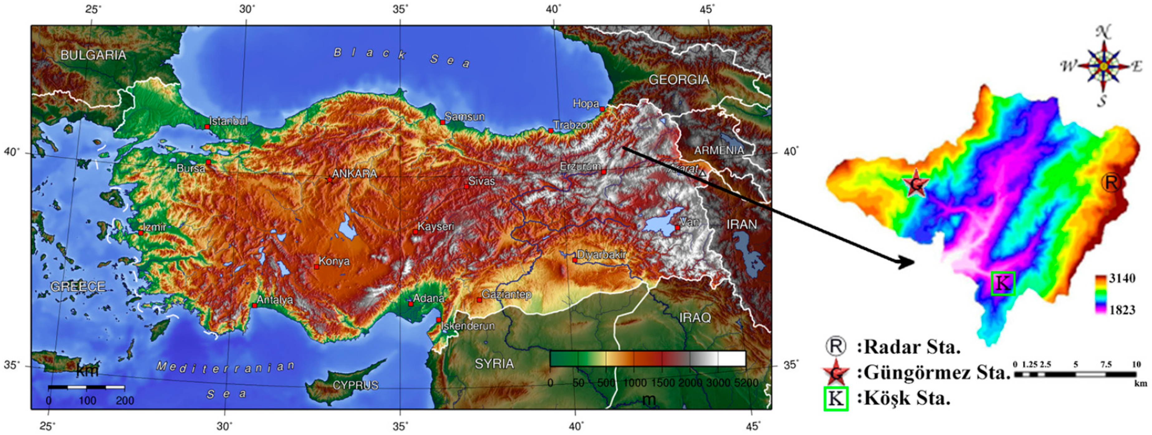 Water 14 00284 g001 550