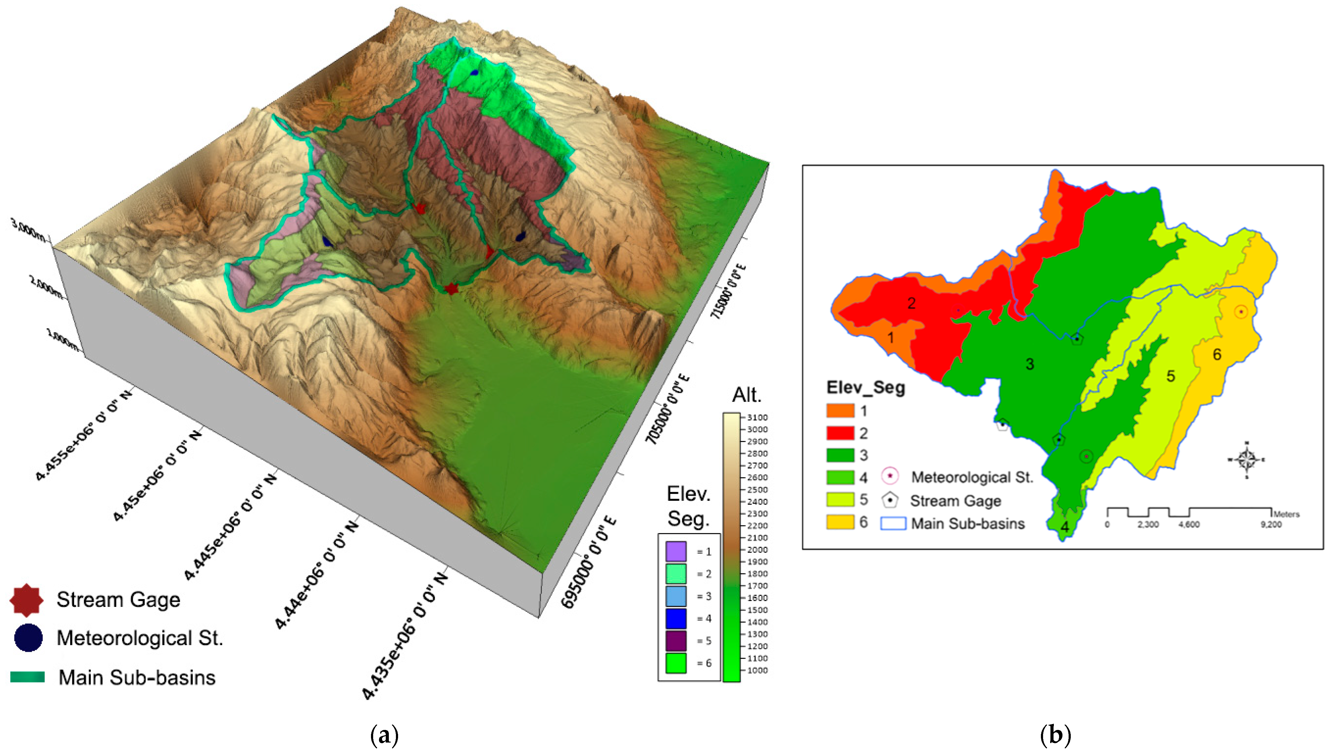 Water 14 00284 g005 550