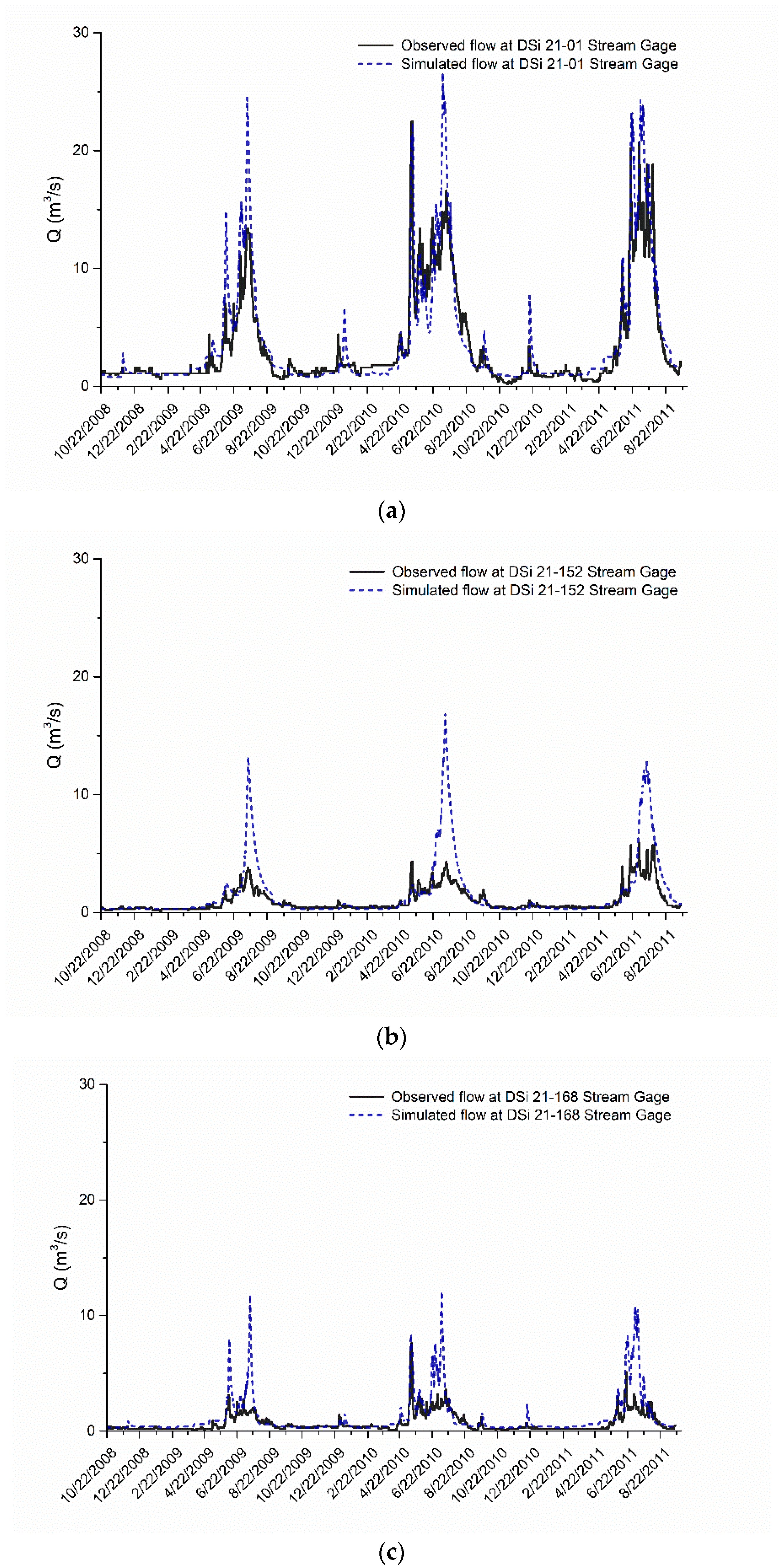 Water 14 00284 g008 550