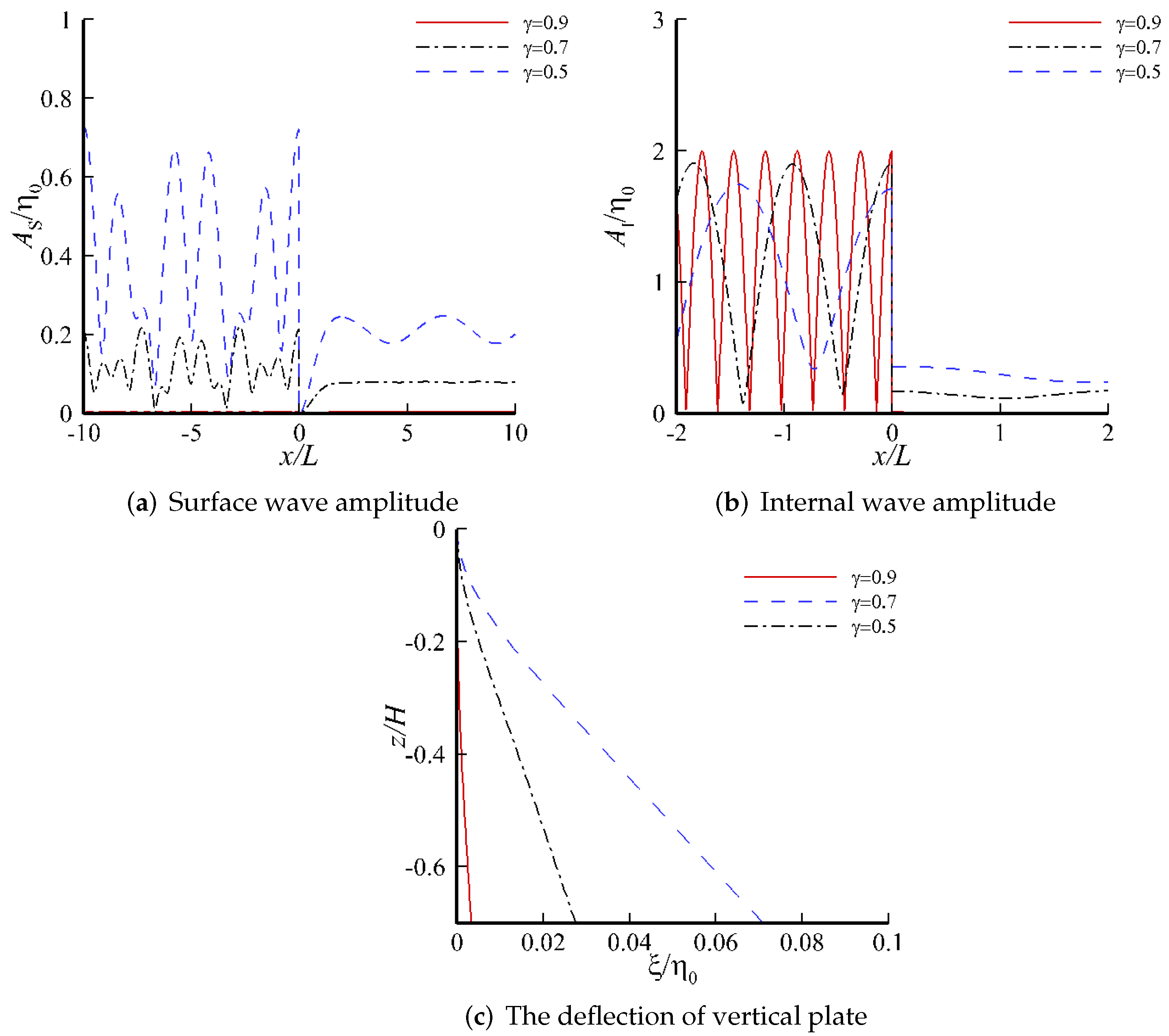 Water 14 00294 g016 550