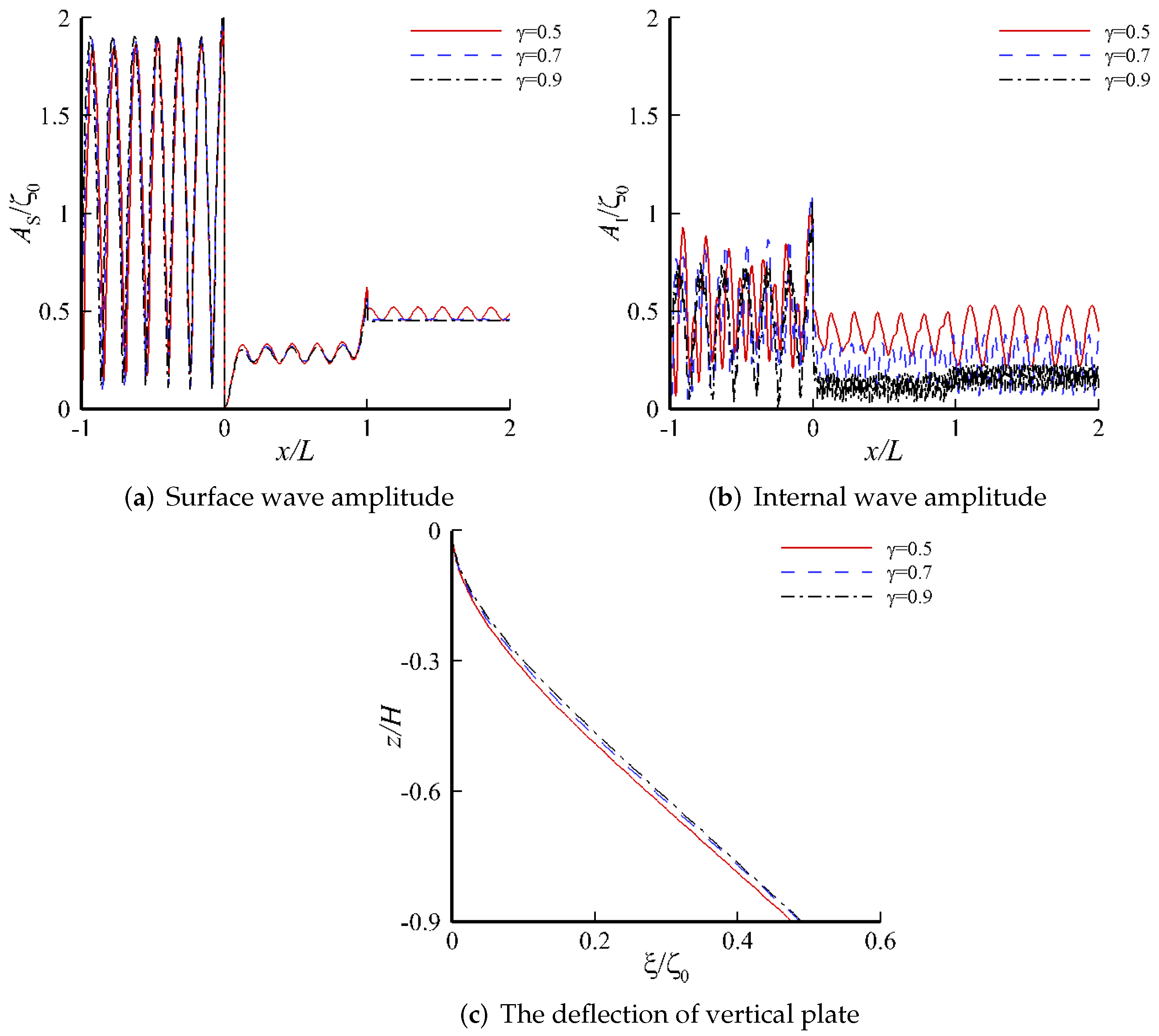 Water 14 00294 g017 550