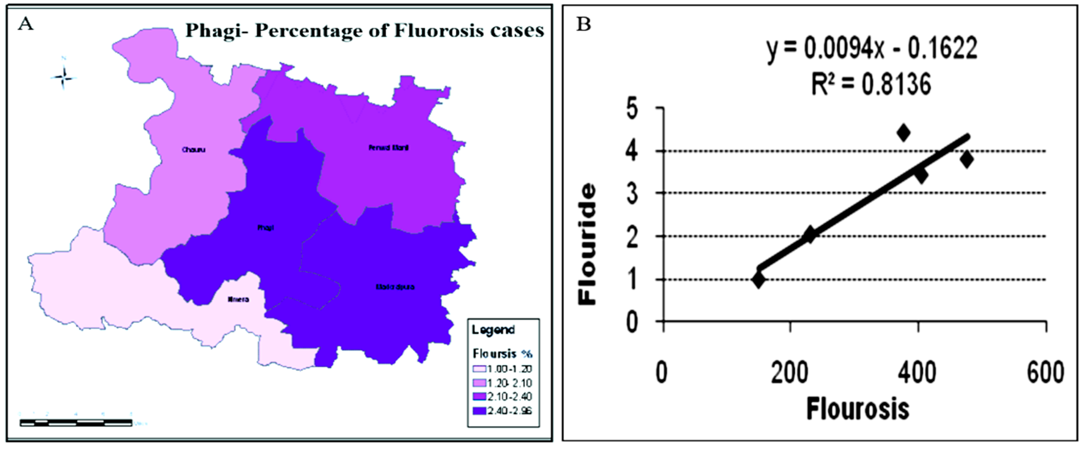 Water 14 00296 g006 550