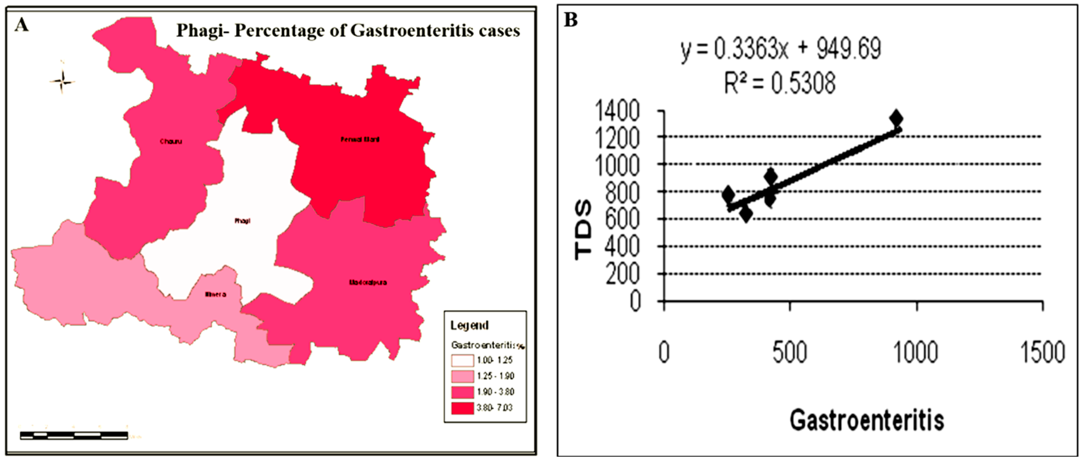 Water 14 00296 g007 550