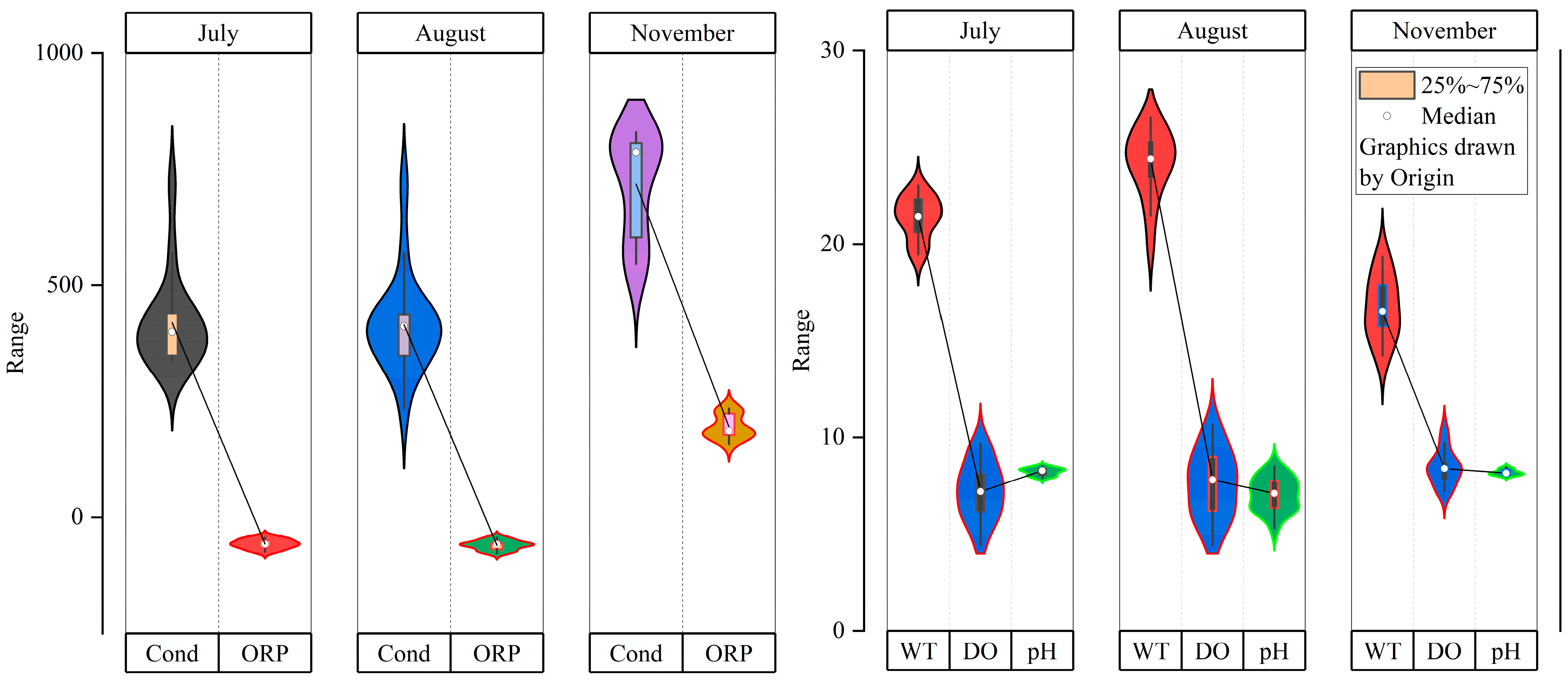 Water 14 00301 g002 550