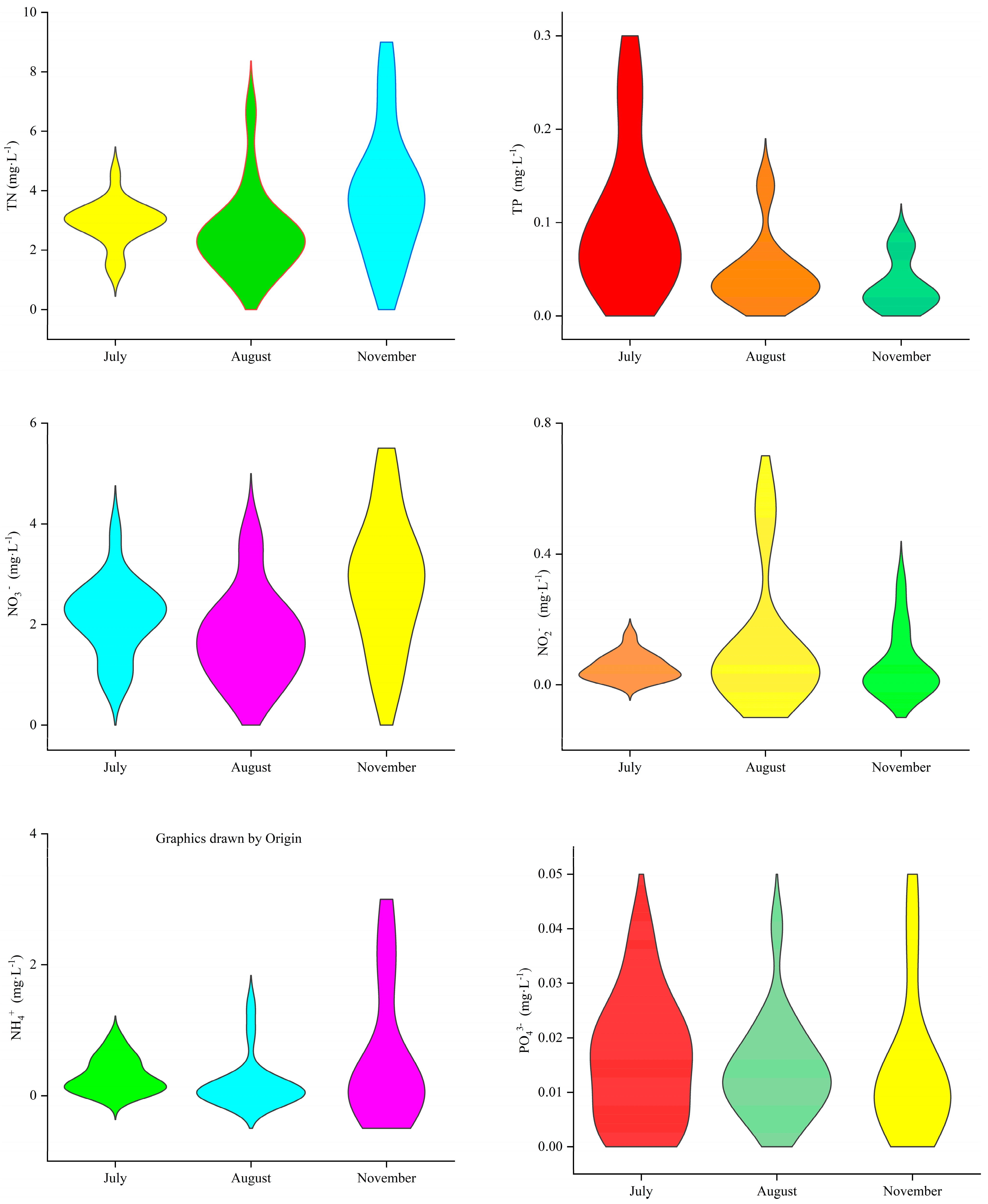 Water 14 00301 g004 550