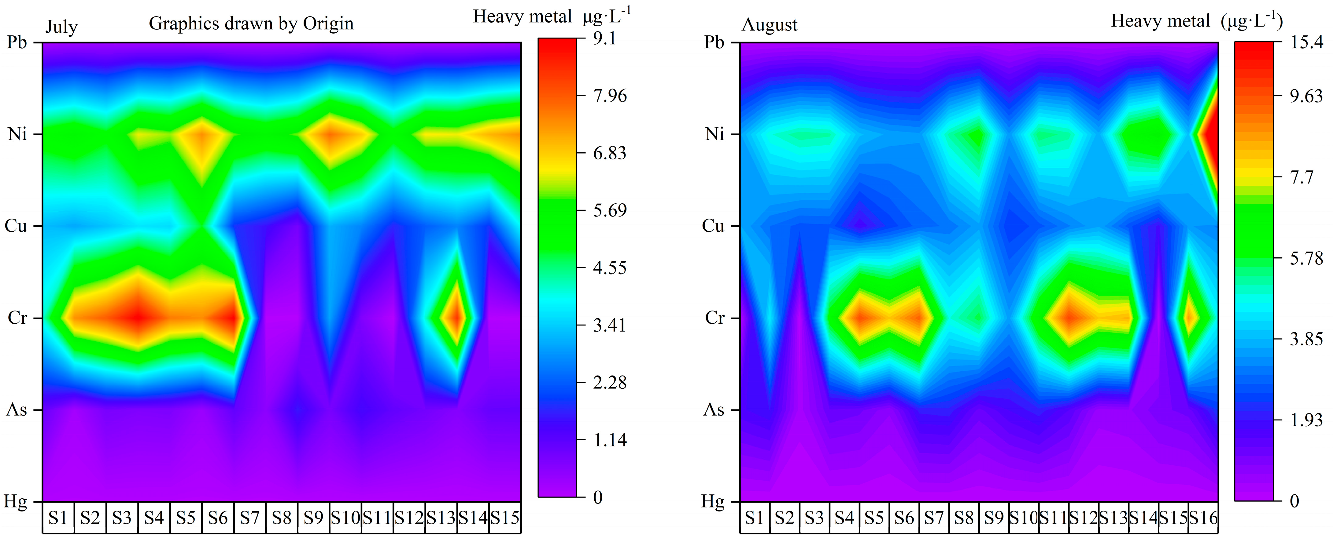 Water 14 00301 g006 550