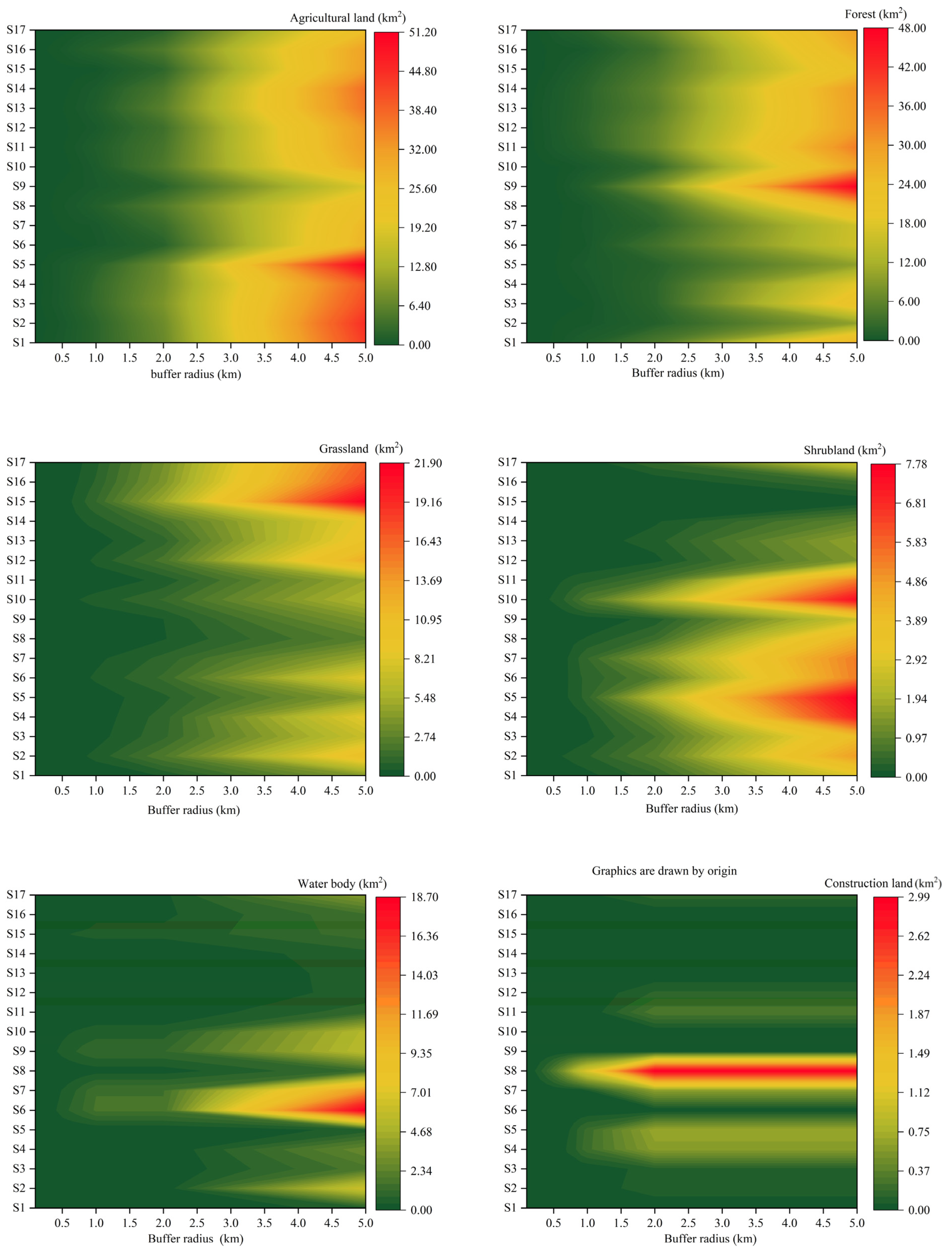 Water 14 00301 g007 550