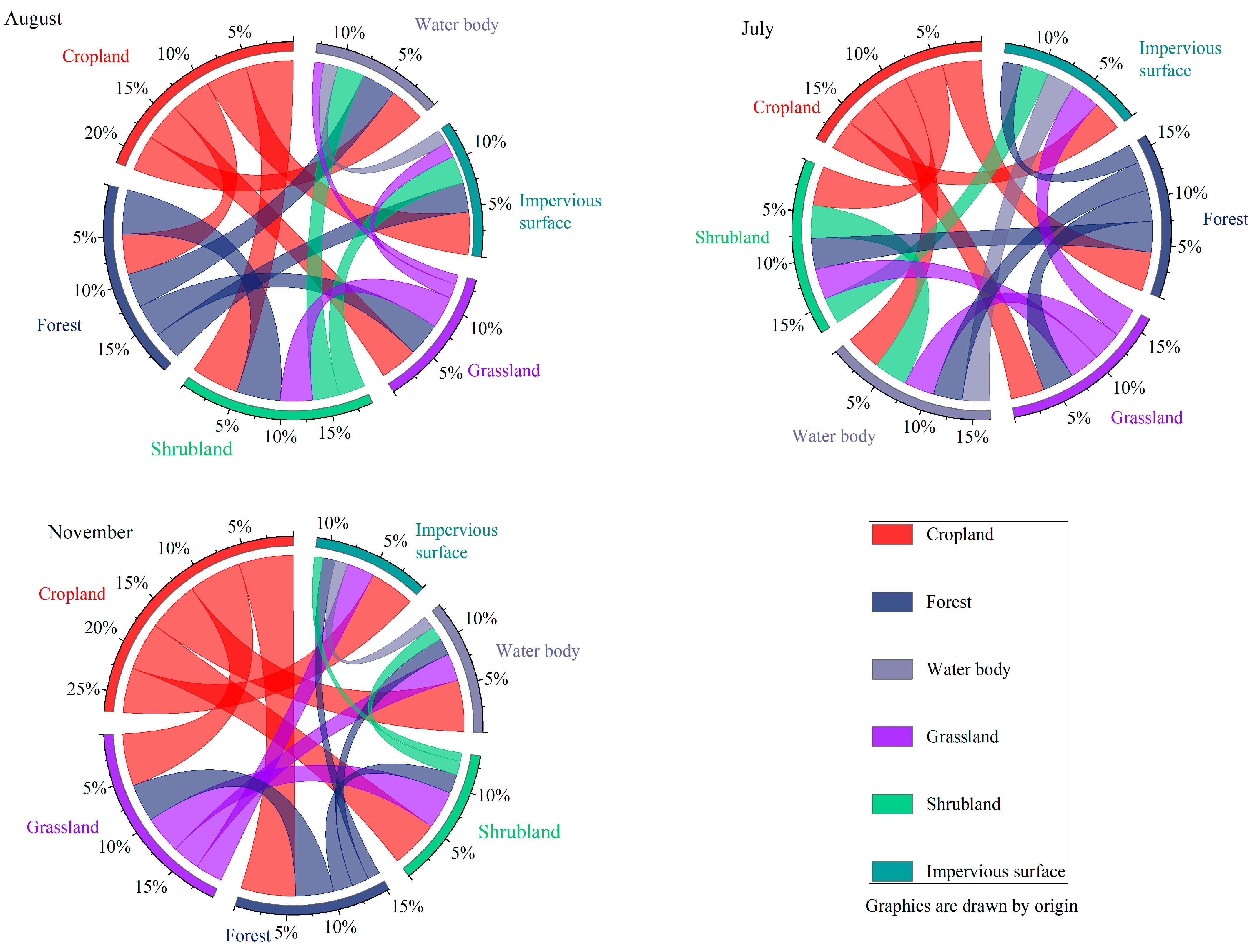 Water 14 00301 g010 550