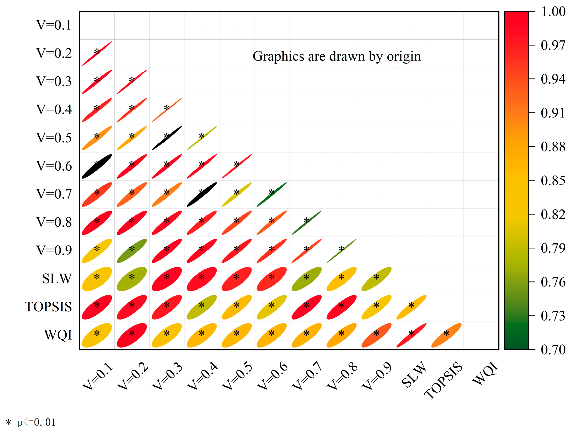 Water 14 00301 g011 550