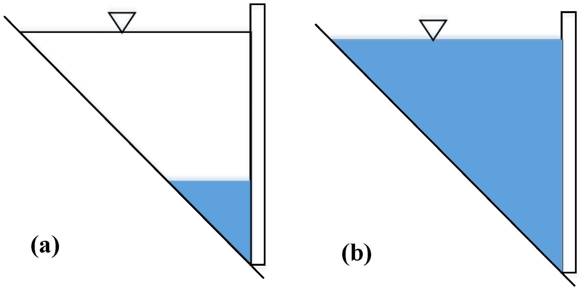 Water 14 00304 g009 550