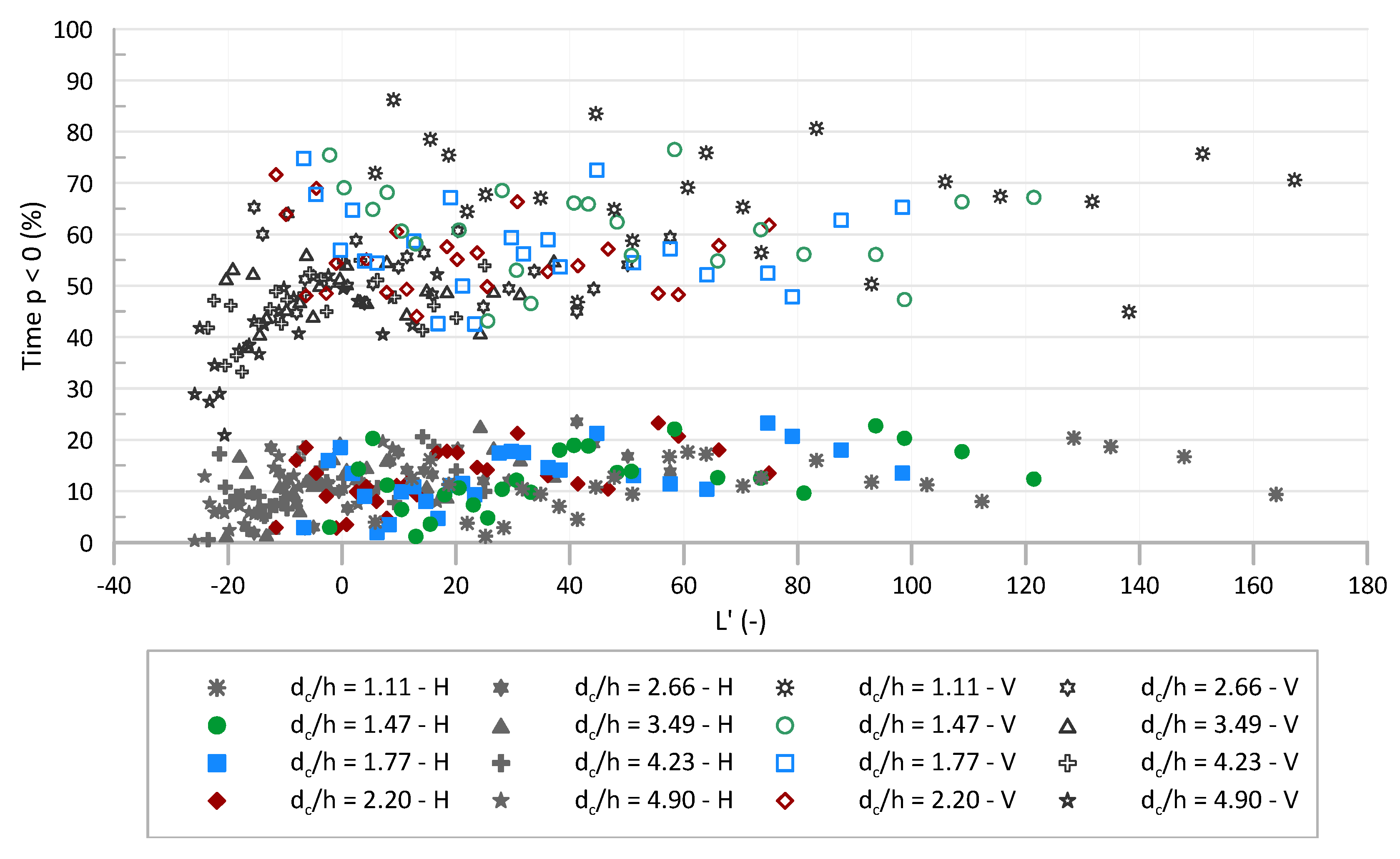 Water 14 00306 g006 550