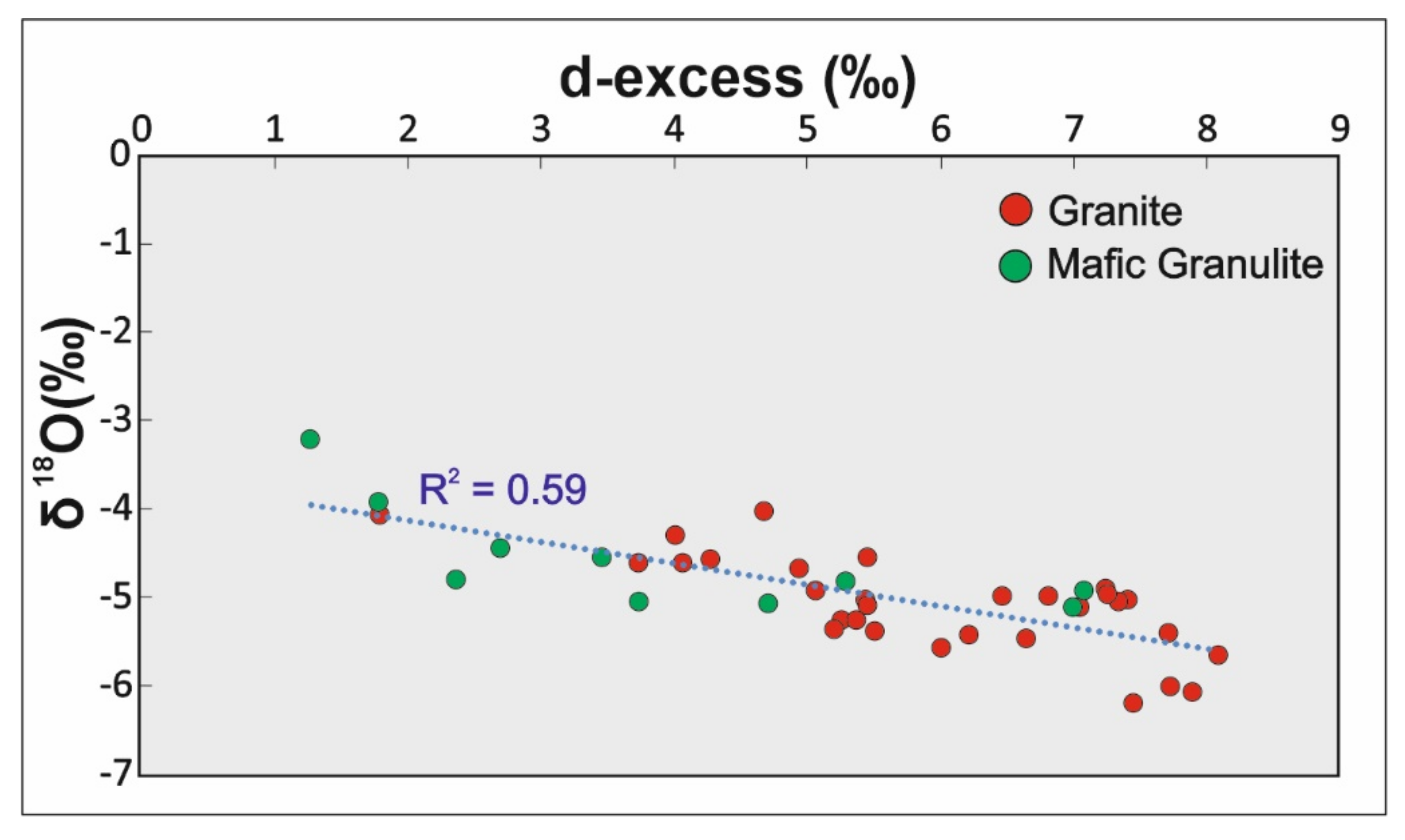 Water 14 00315 g012 Water 14 00315 g012