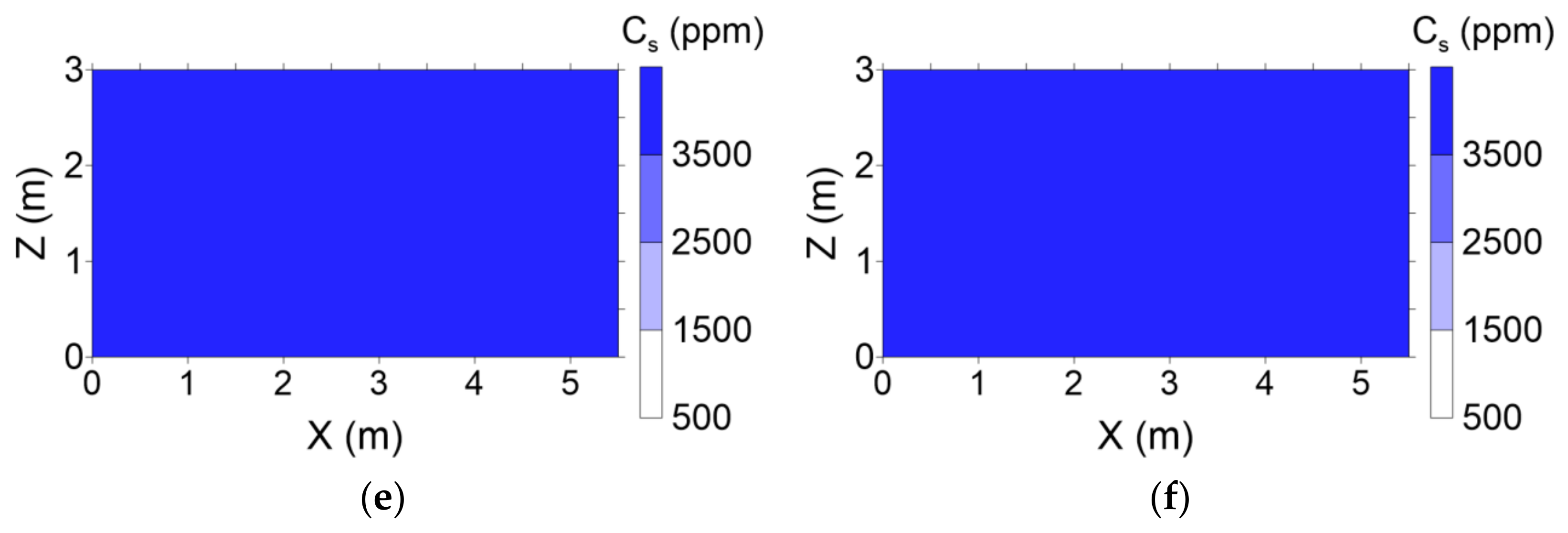 Water 14 00316 g009b