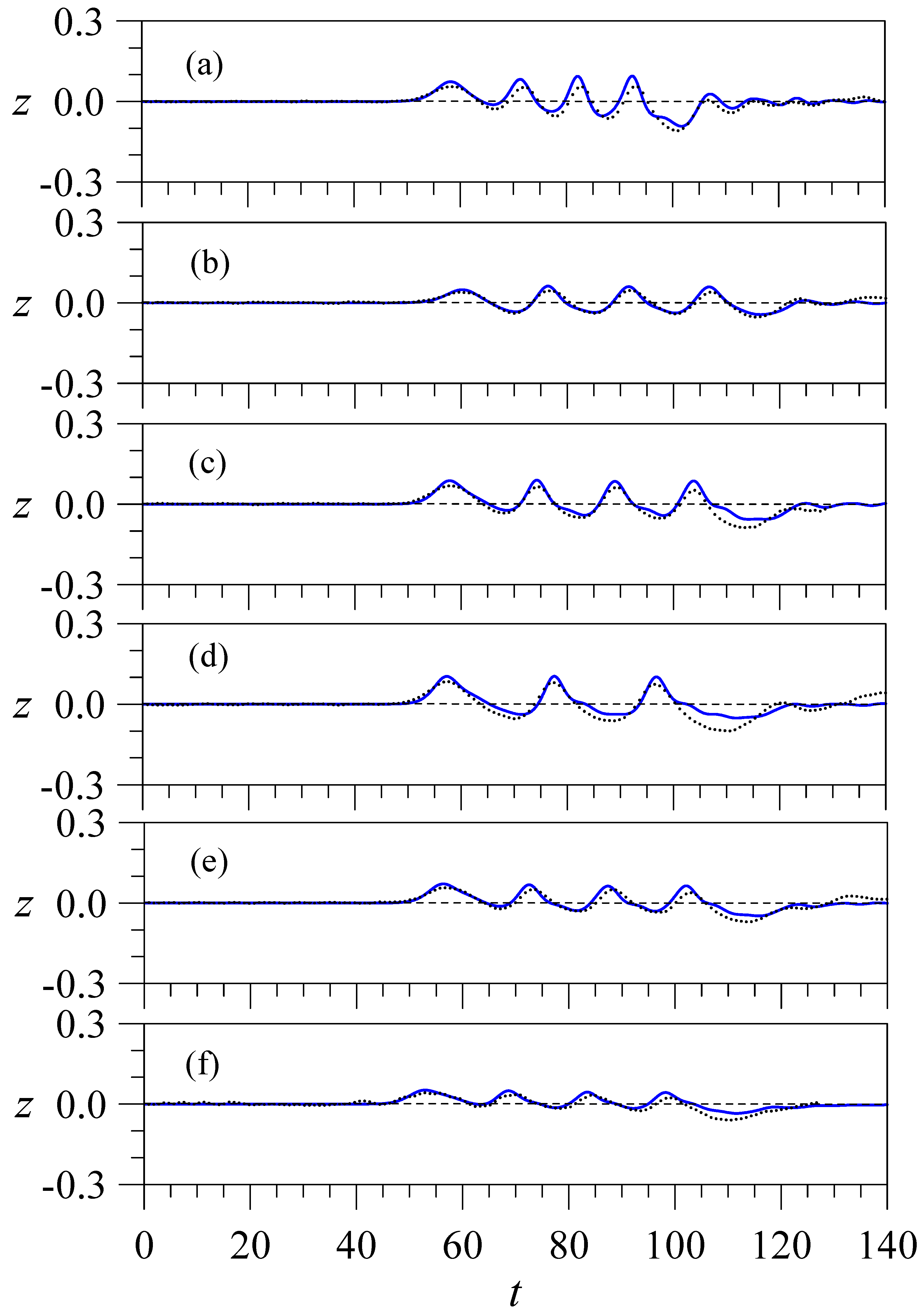 Water 14 00318 g004 550