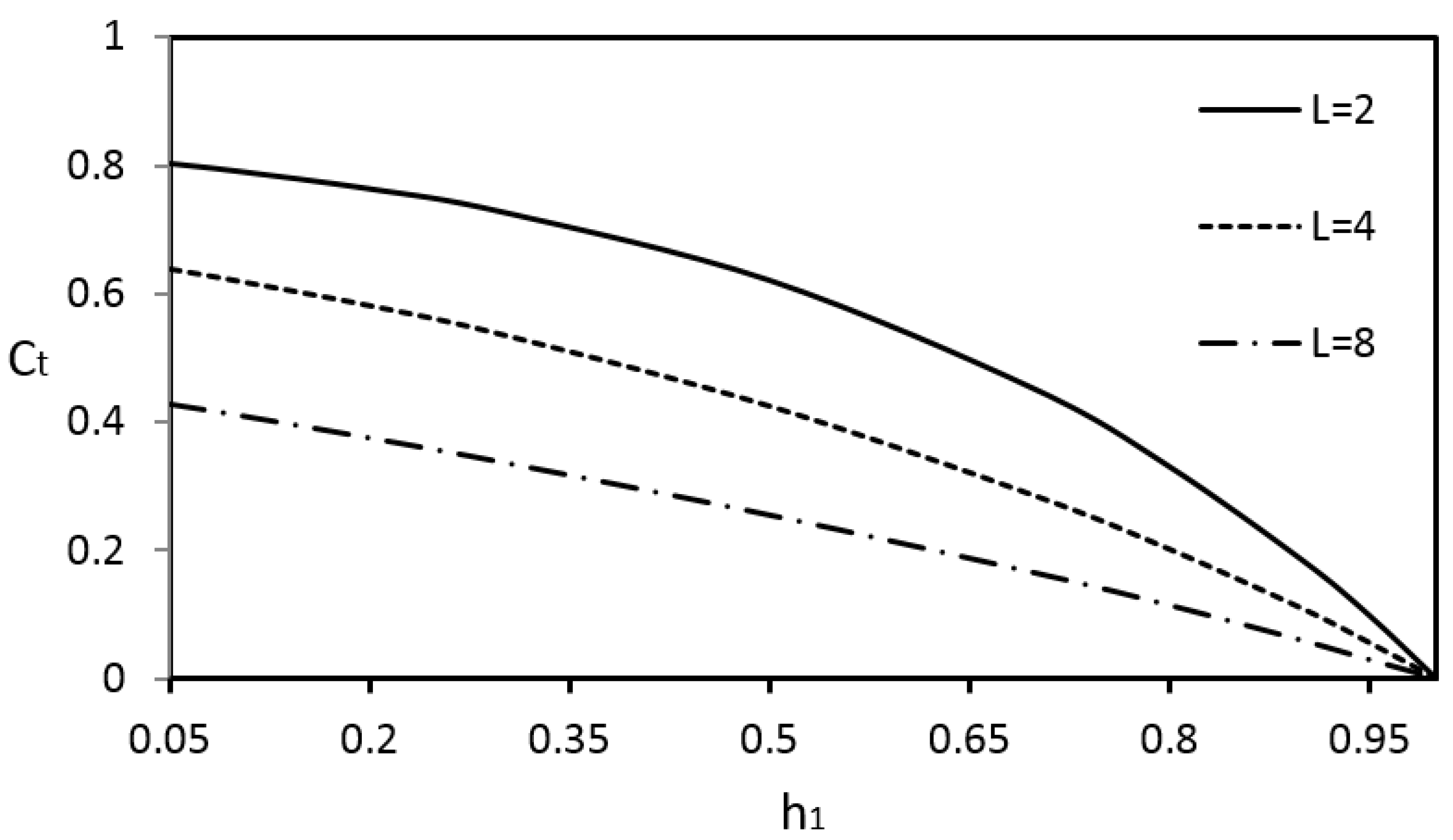 Water 14 00318 g008 550