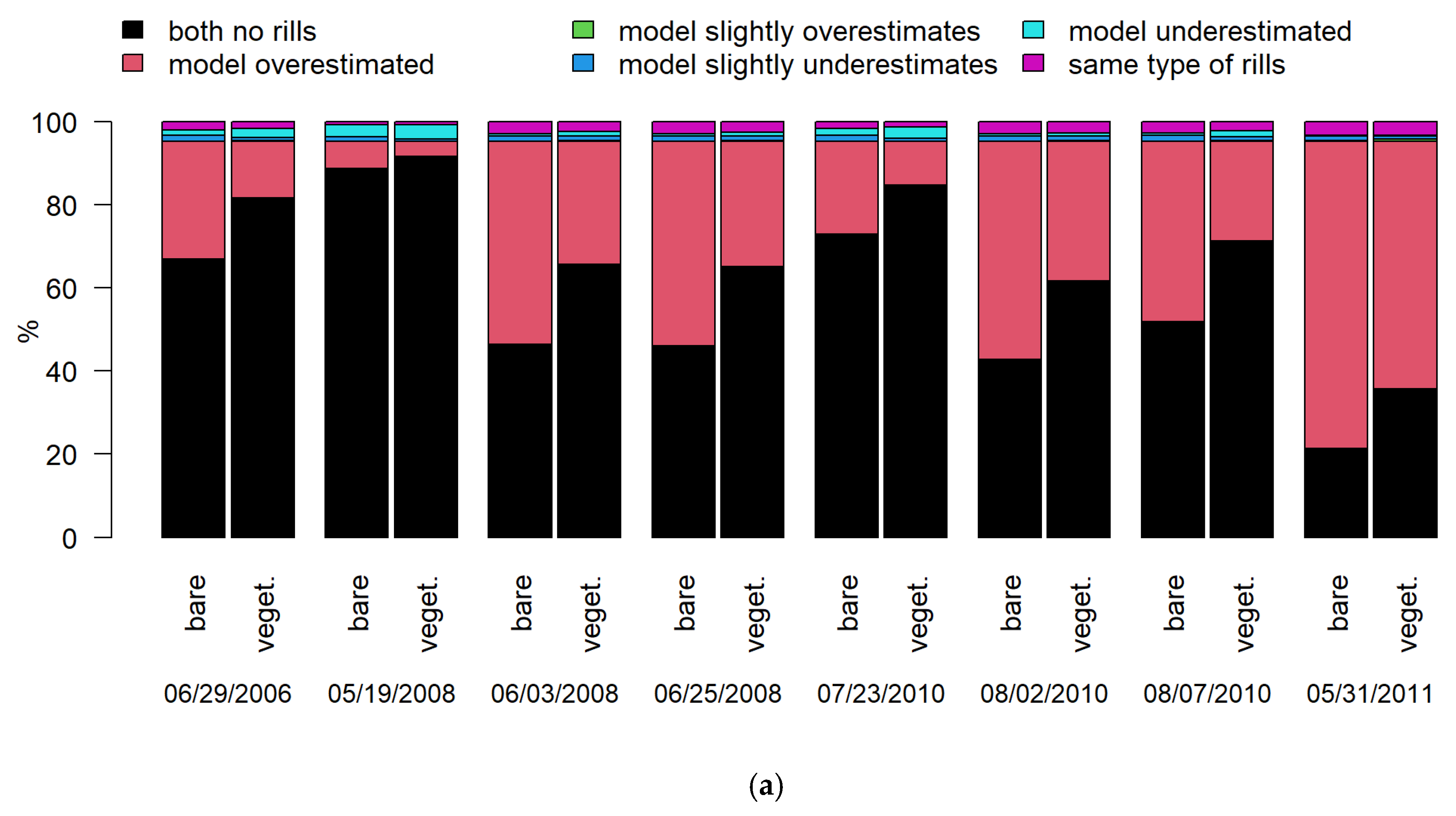 Water 14 00327 g007a