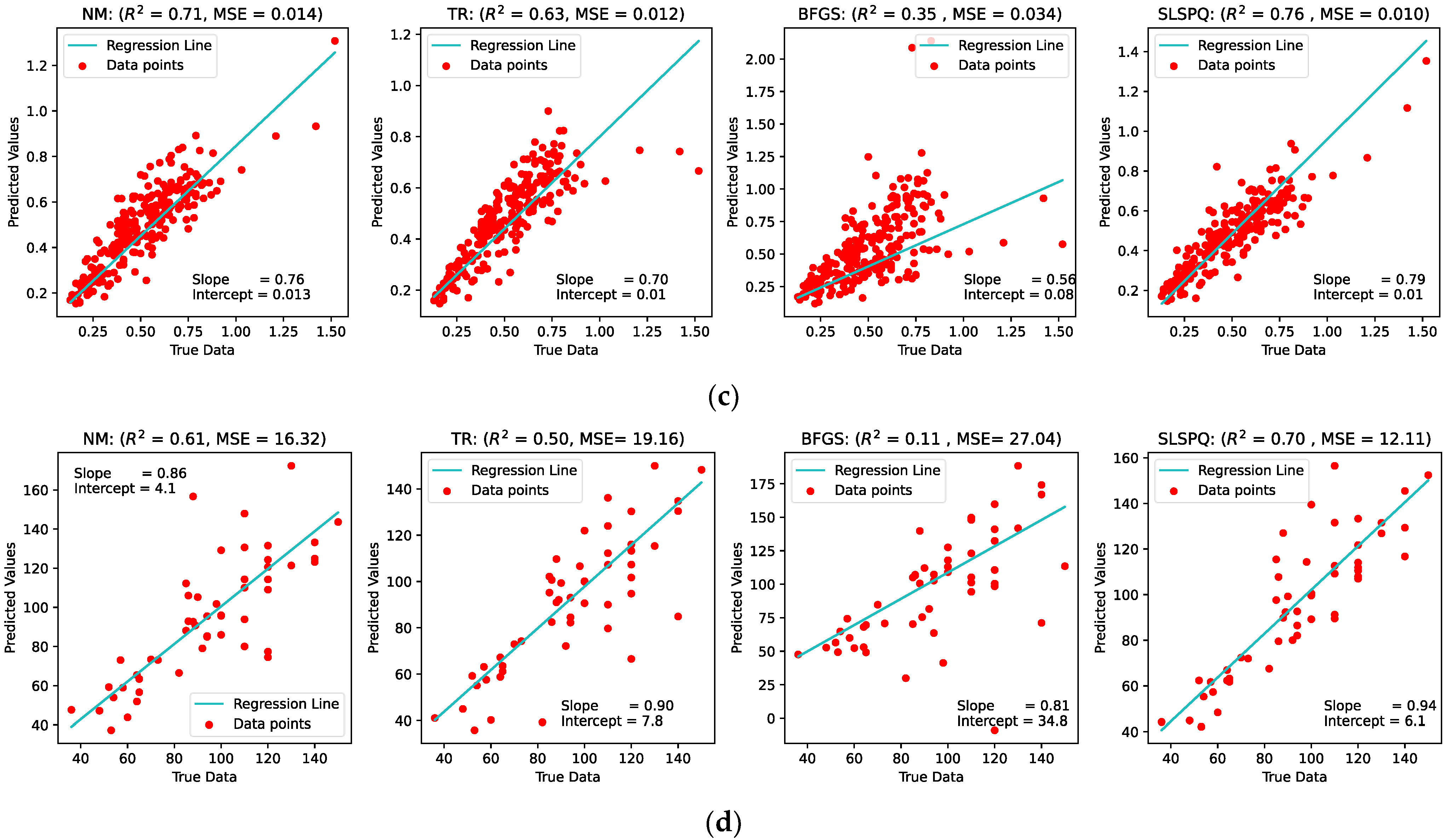 Water 14 00332 g005b