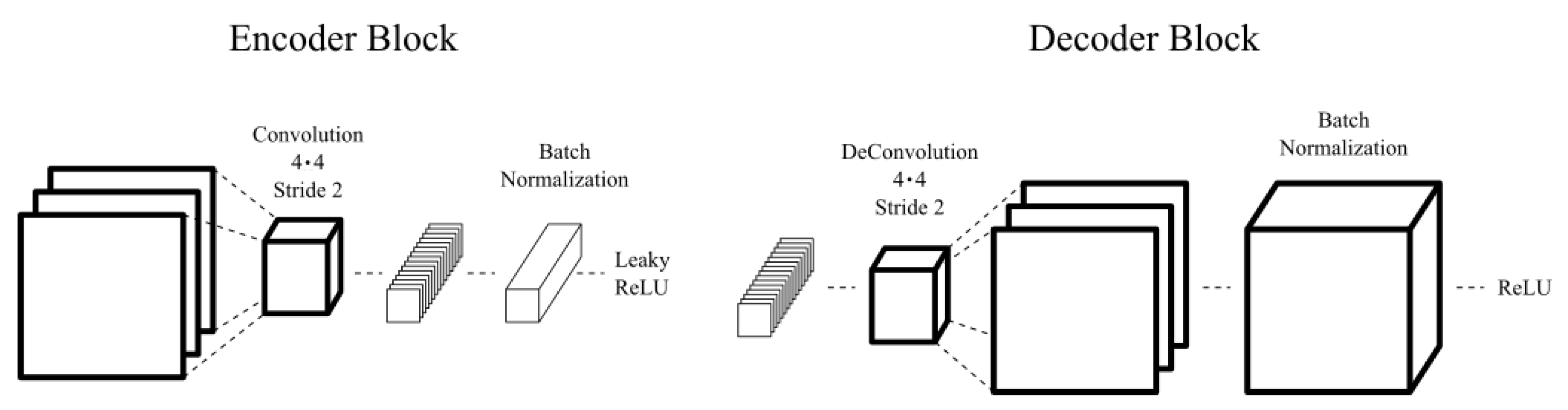 Water 14 00333 g004 550