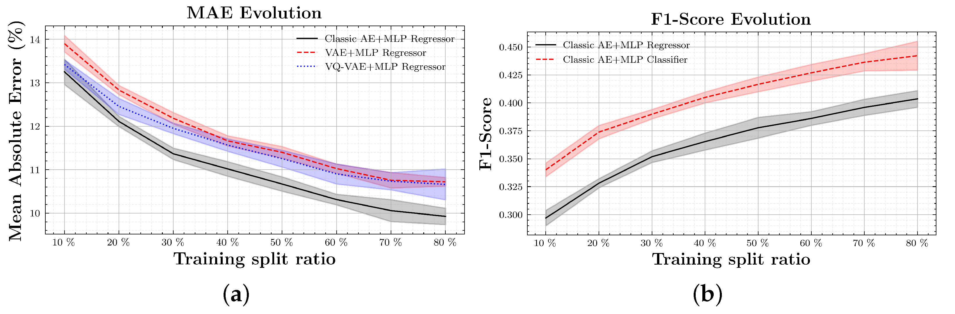 Water 14 00333 g006 550