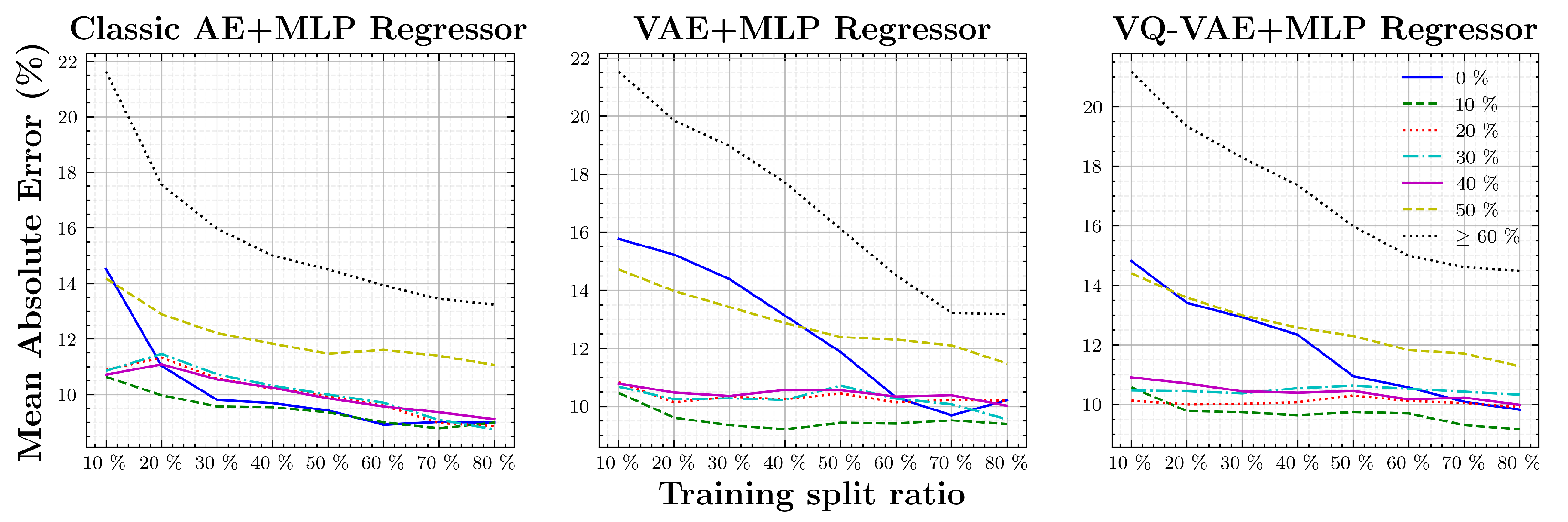 Water 14 00333 g007 550