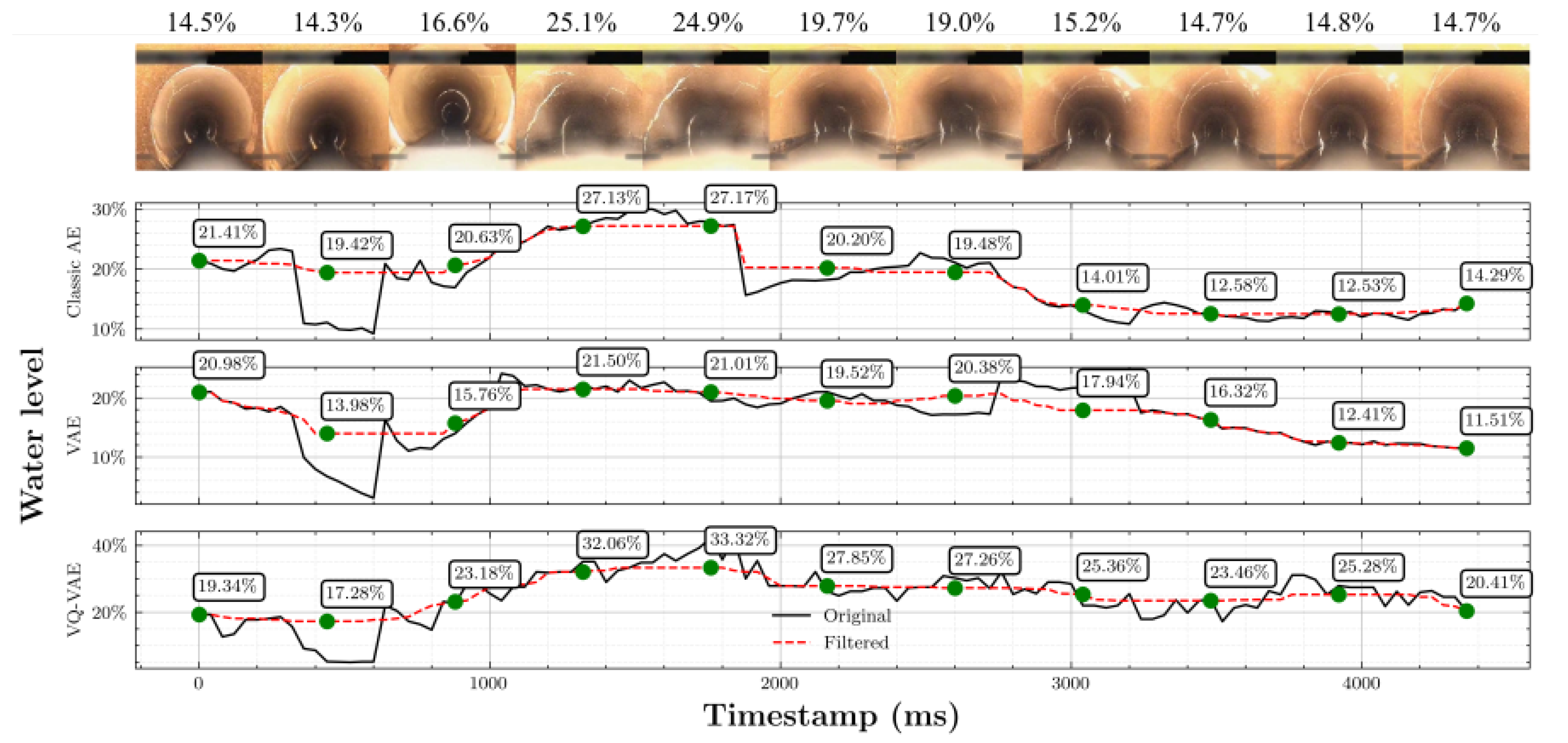 Water 14 00333 g009 550