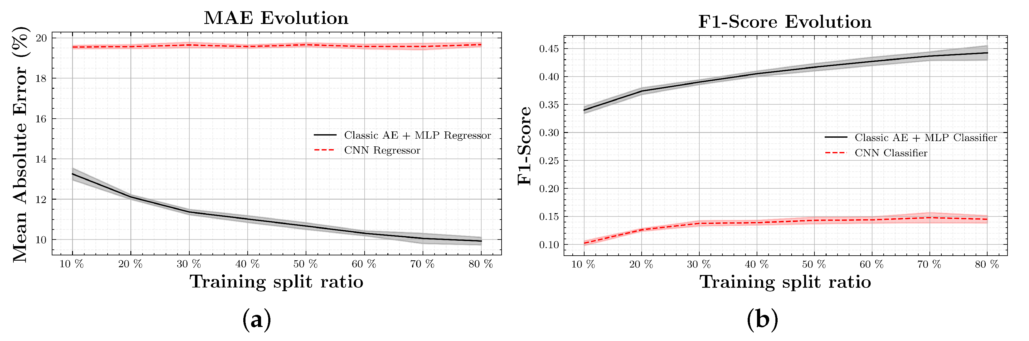 Water 14 00333 g011 550