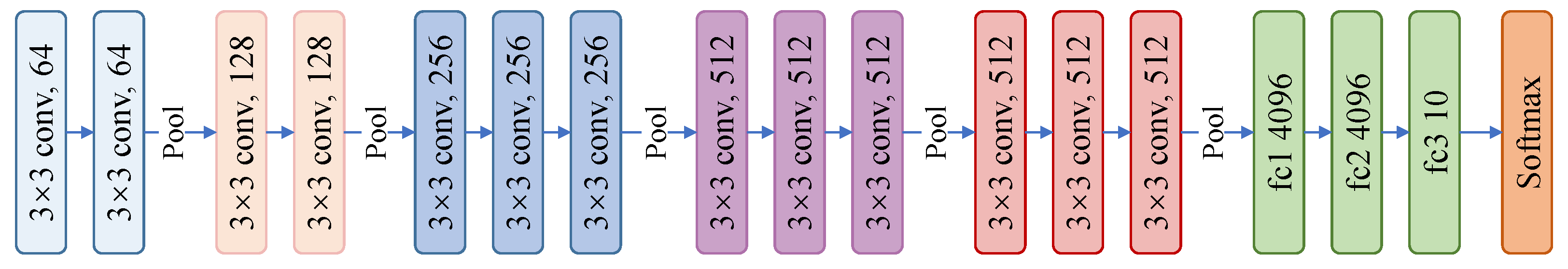 Water 14 00345 g002 550