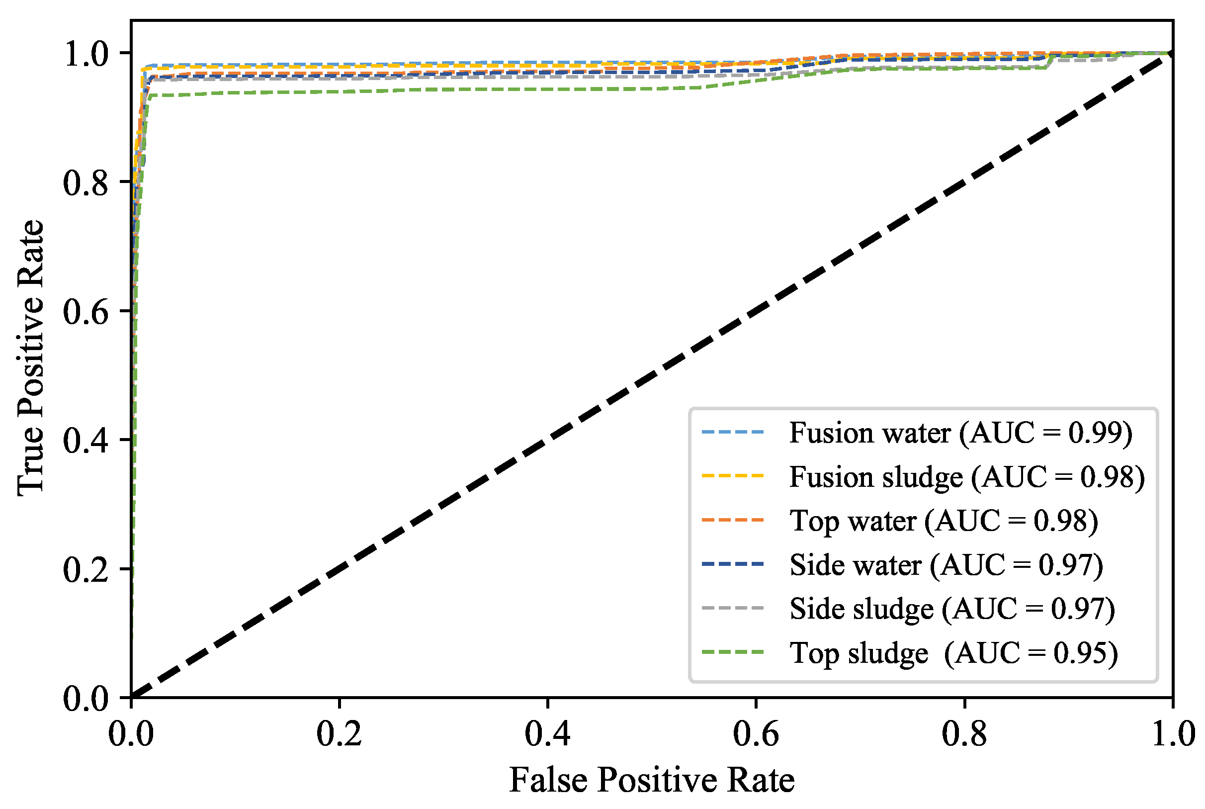 Water 14 00345 g010 550