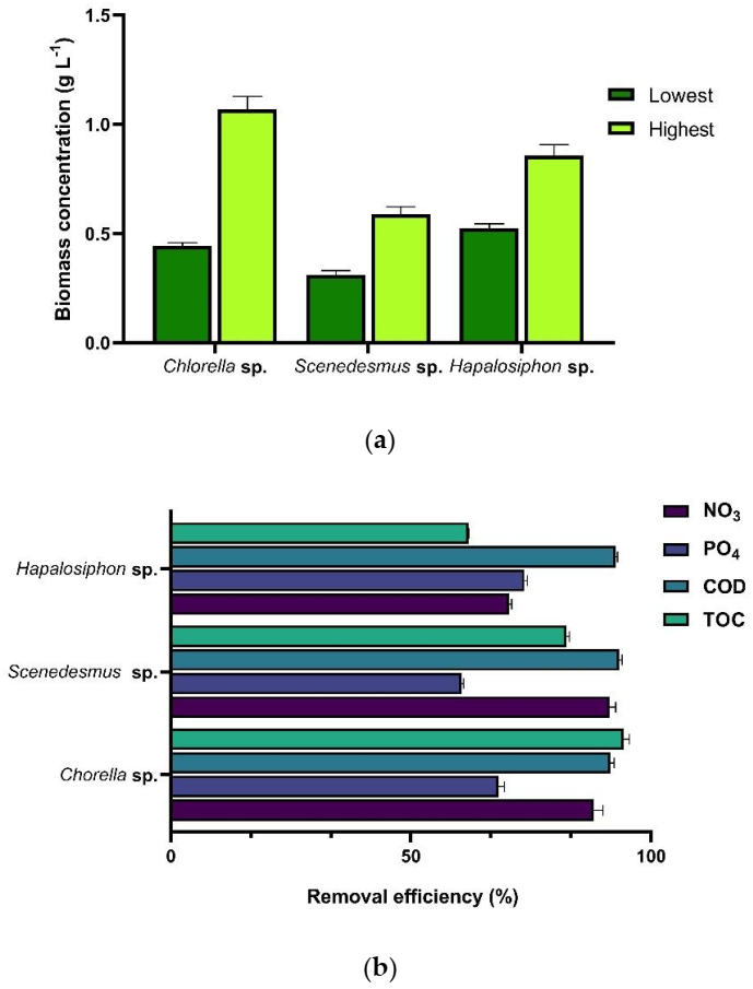 Water 14 00346 g001 550
