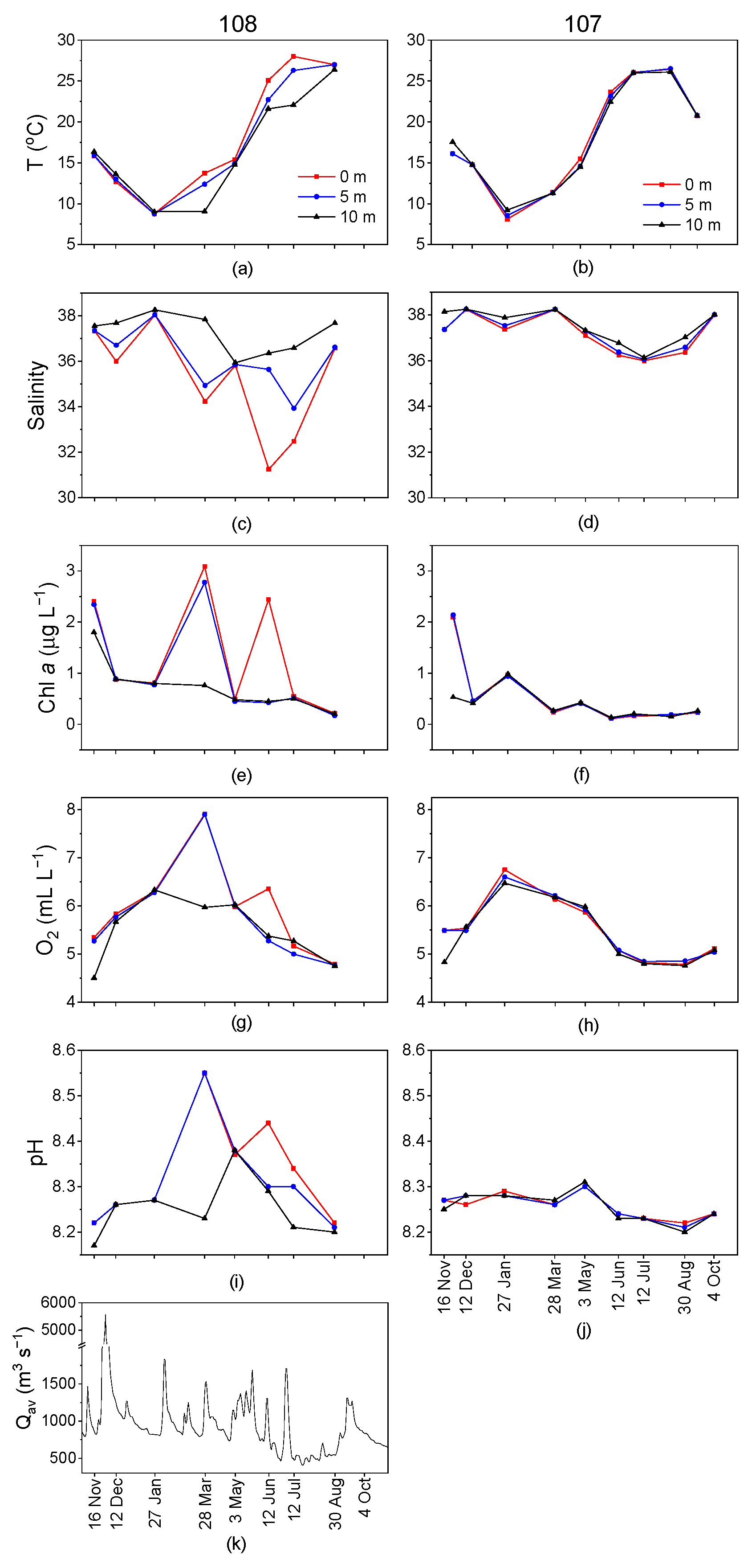 Water 14 00349 g002 Water 14 00349 g002