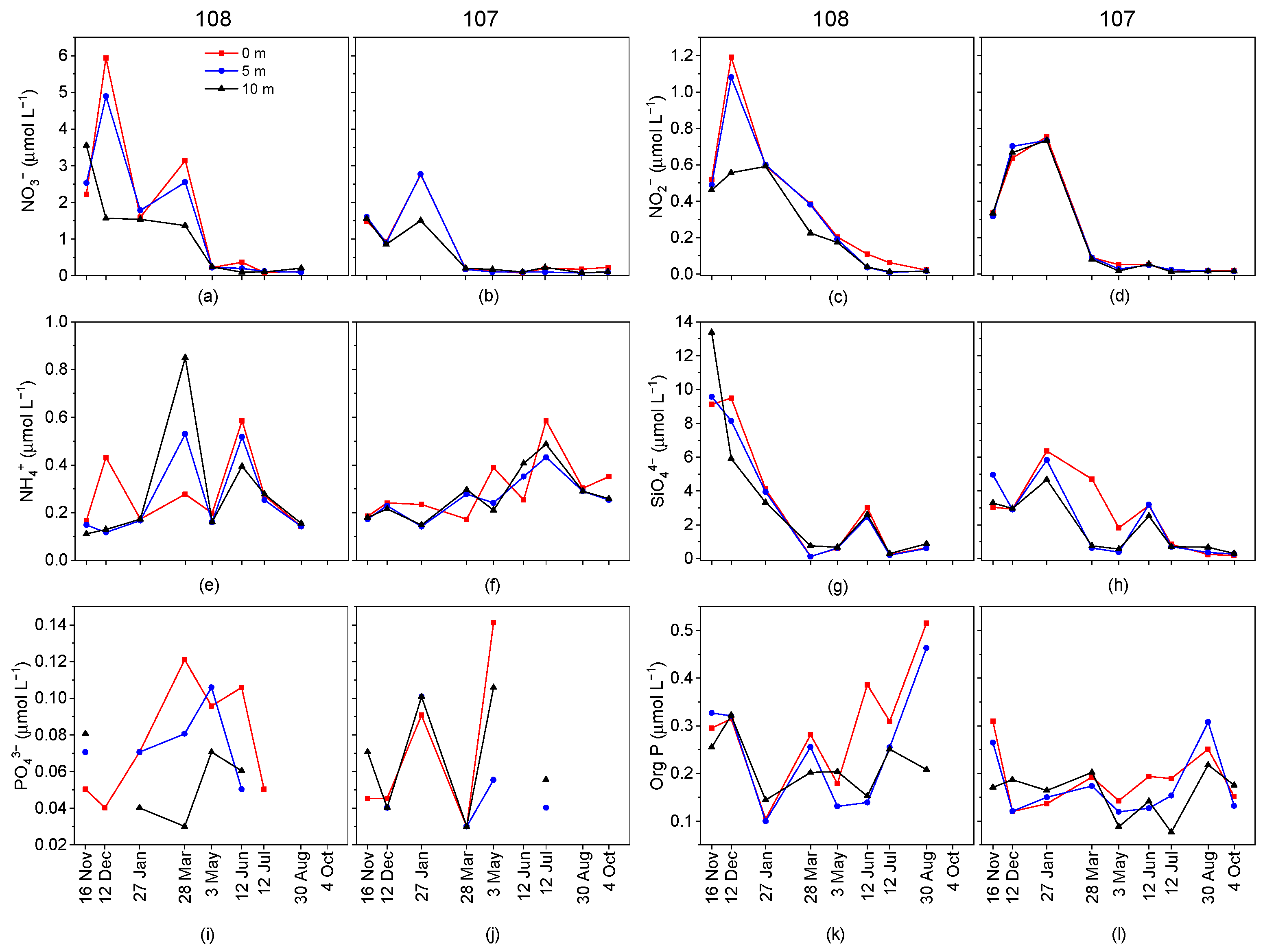 Water 14 00349 g003 Water 14 00349 g003