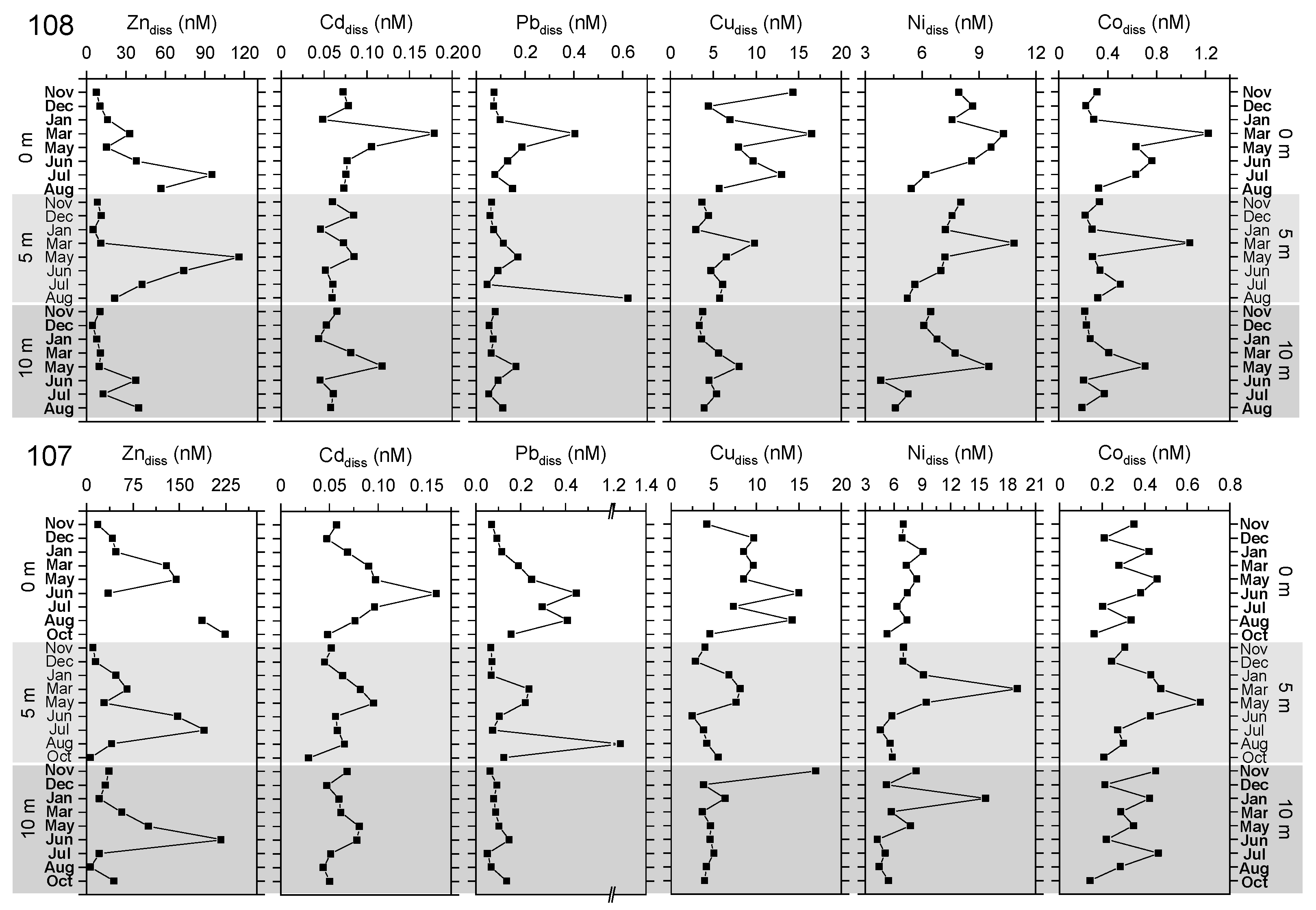 Water 14 00349 g004 Water 14 00349 g004