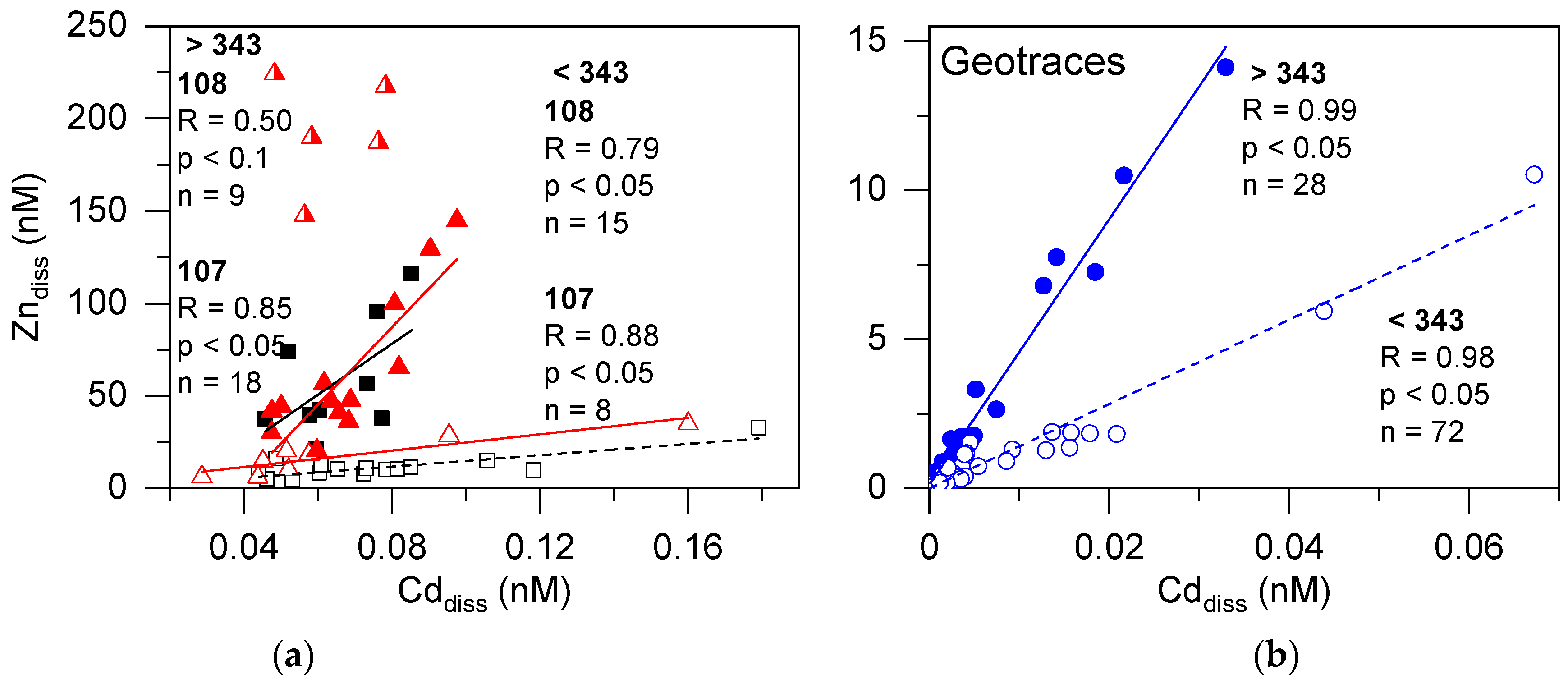 Water 14 00349 g006 Water 14 00349 g006