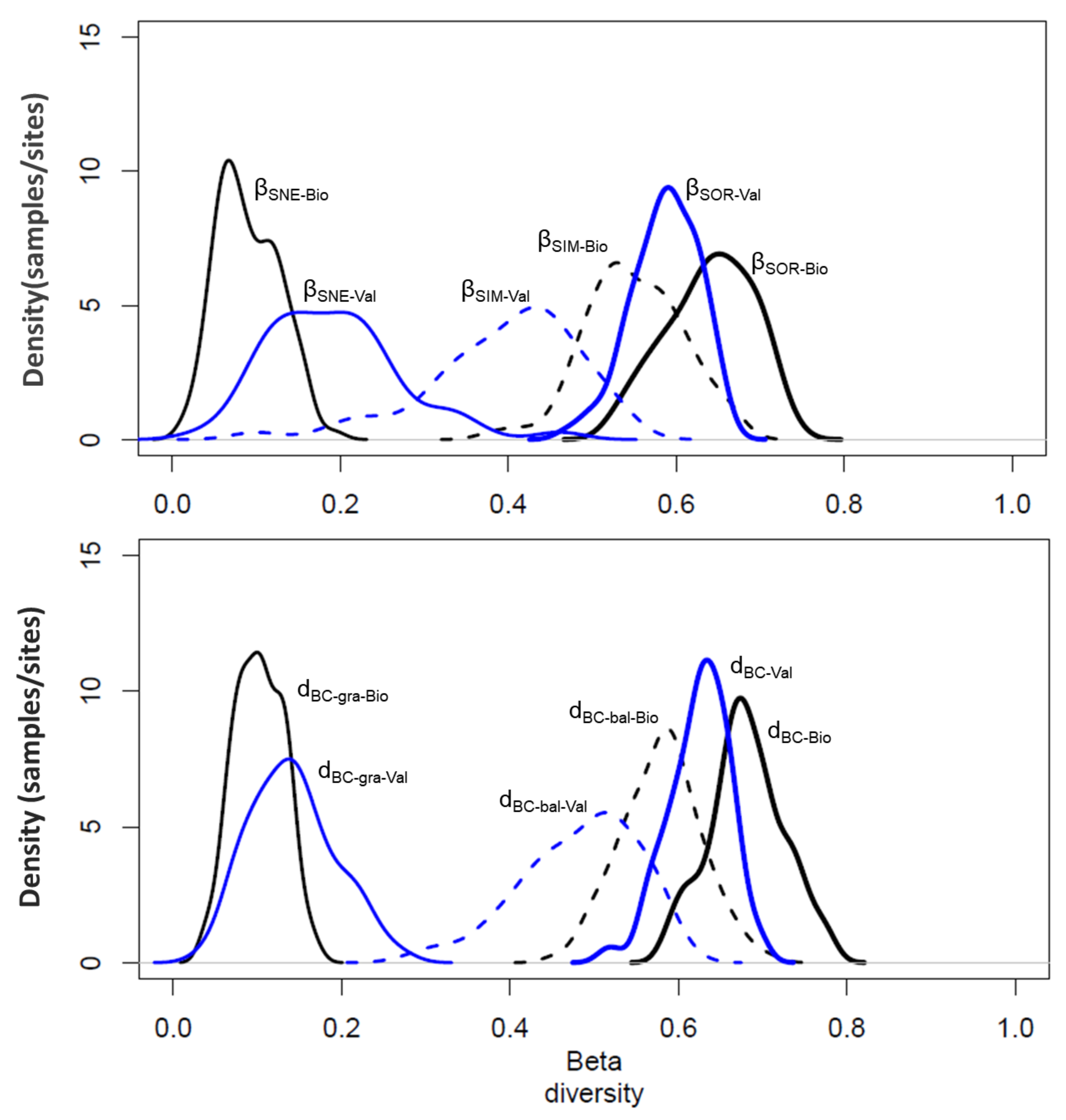Water 14 00355 g002 Water 14 00355 g002