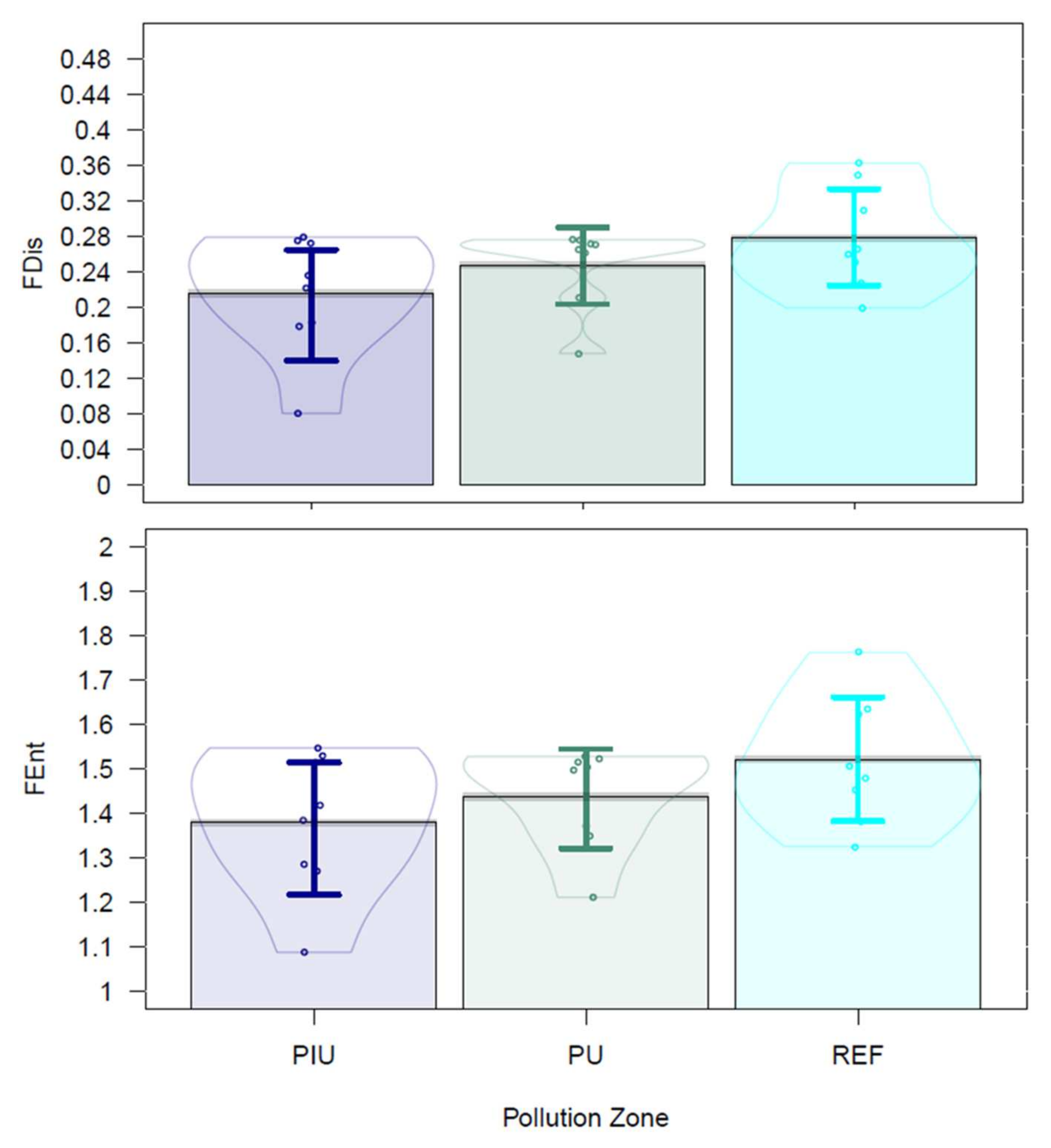 Water 14 00355 g004 Water 14 00355 g004