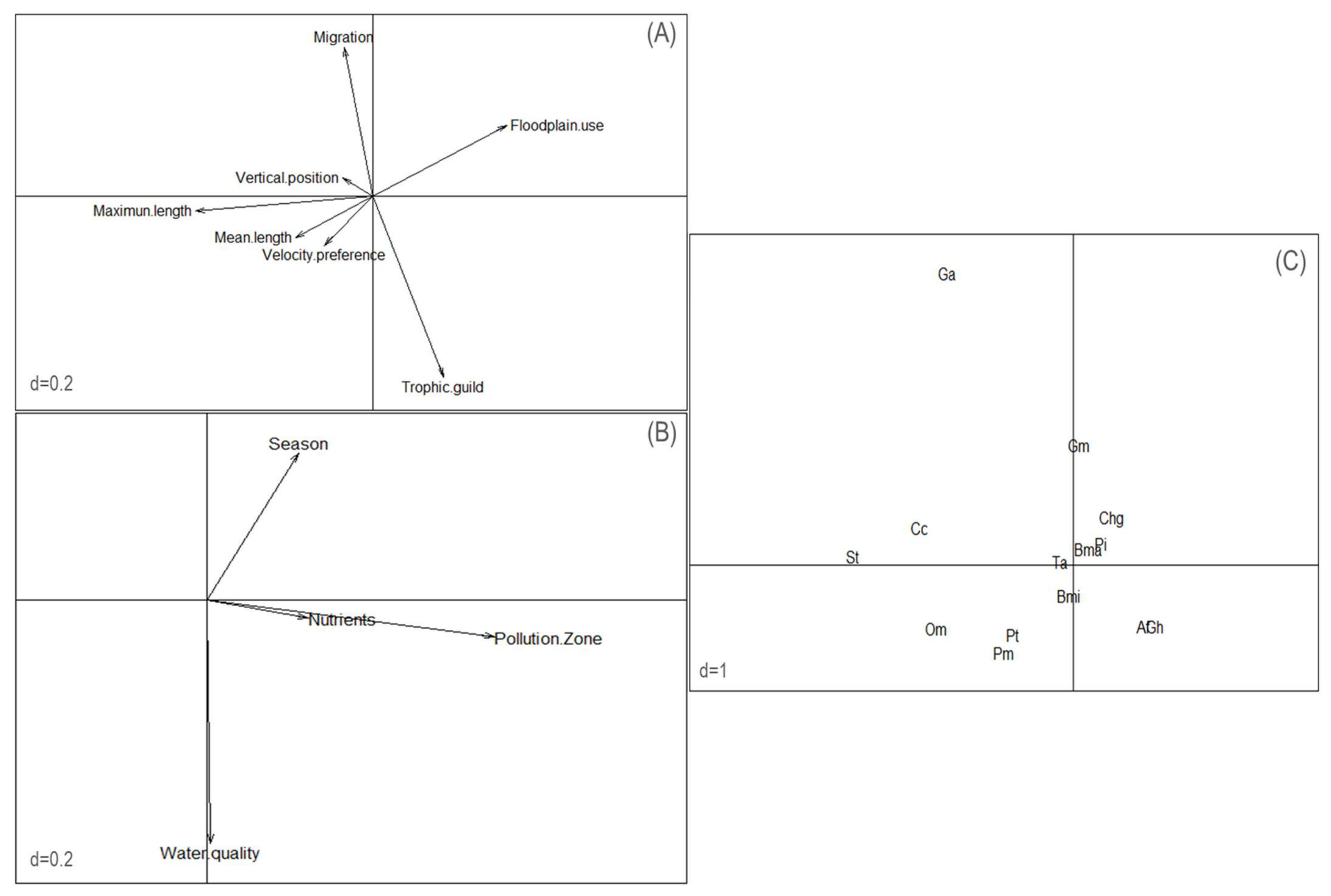 Water 14 00355 g006 Water 14 00355 g006