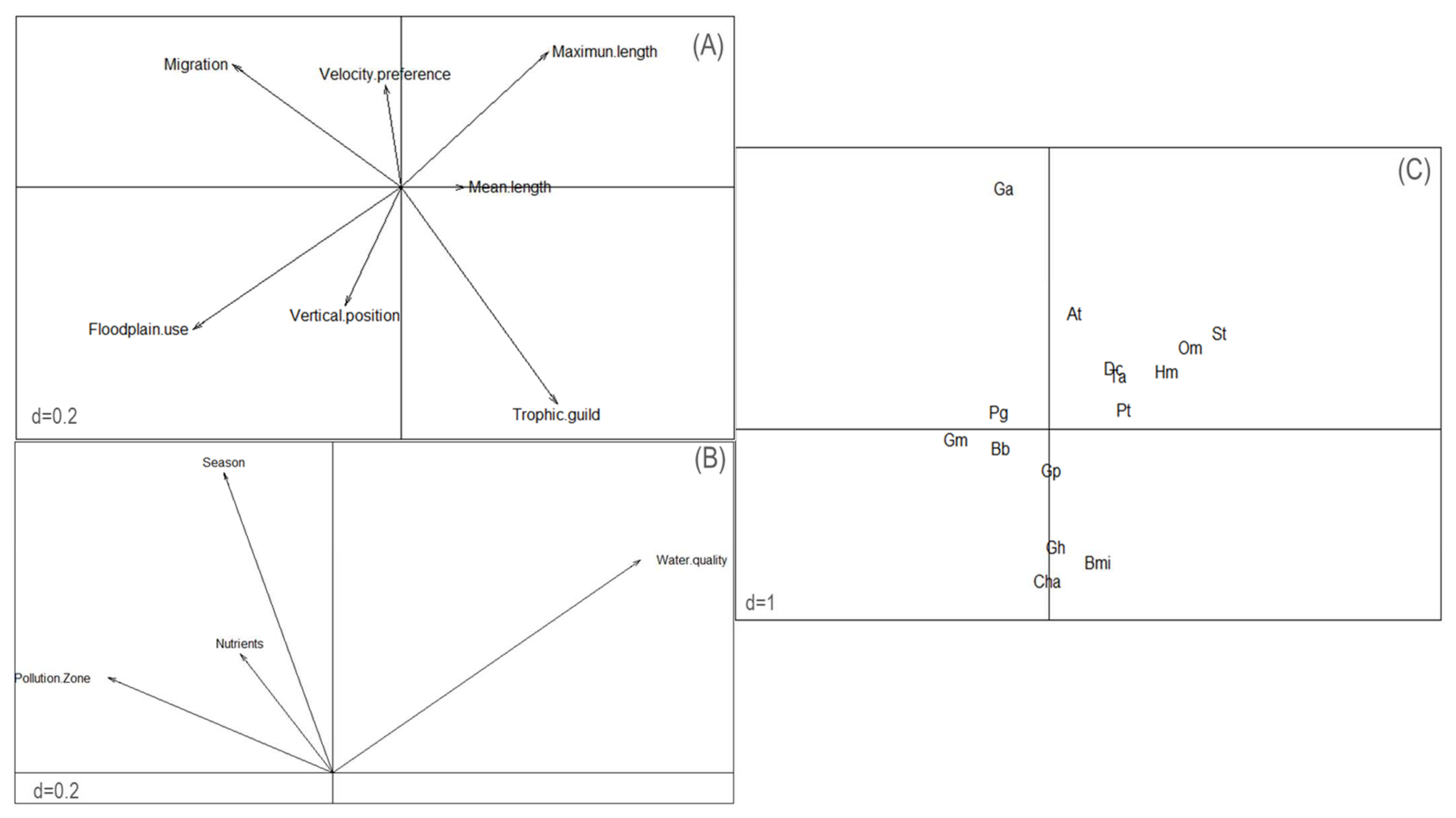 Water 14 00355 g007 Water 14 00355 g007