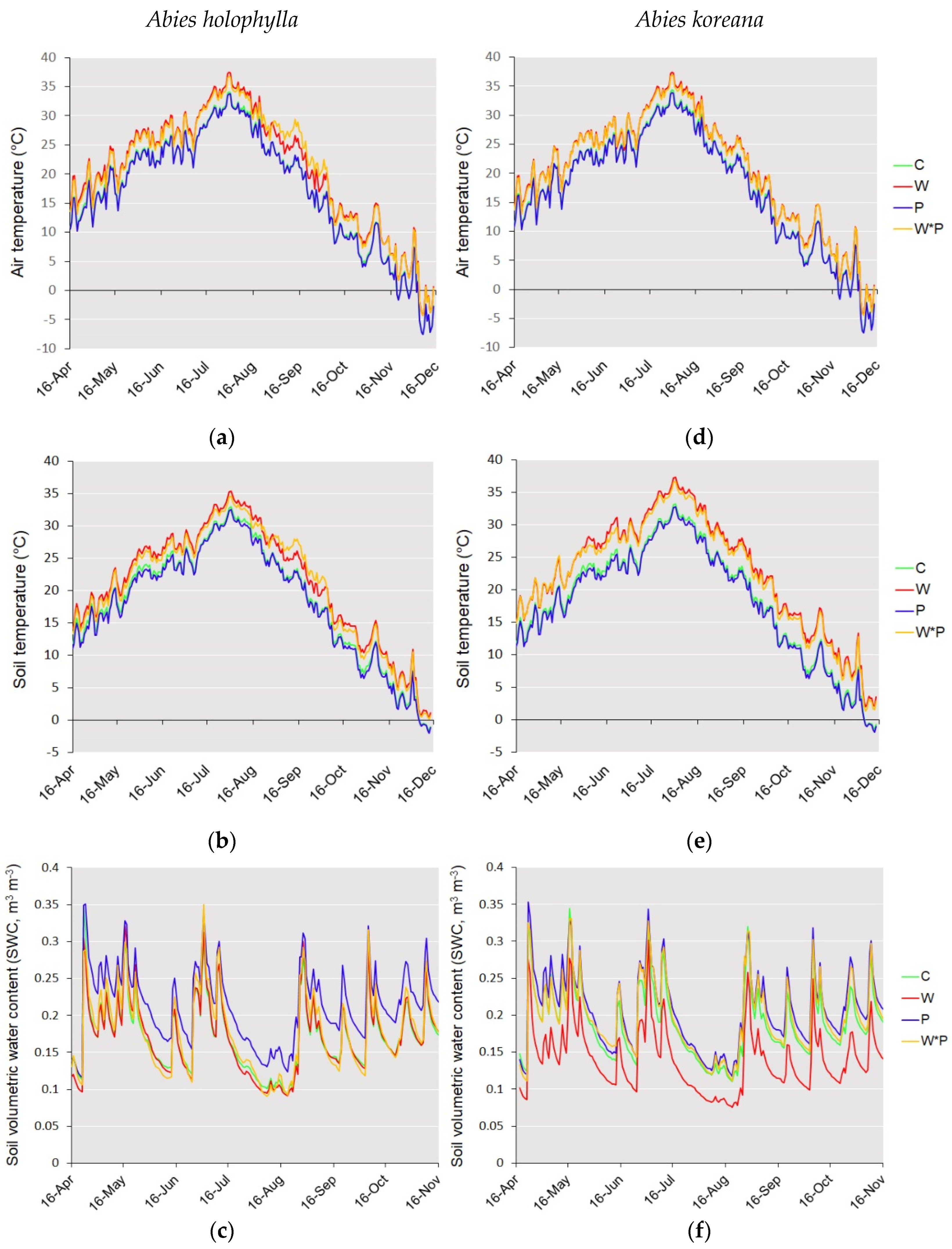 Water 14 00356 g001 Water 14 00356 g001