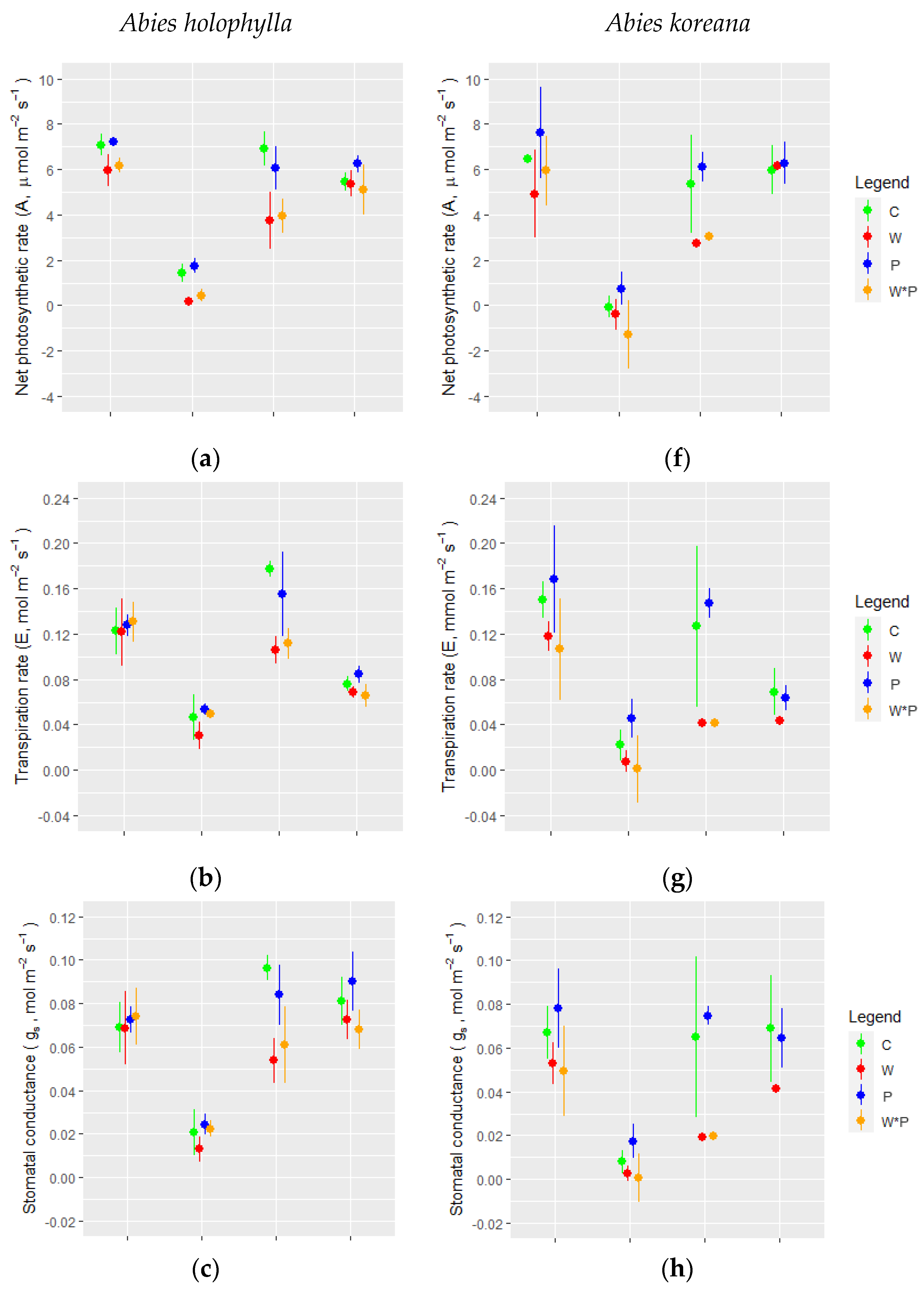 Water 14 00356 g002a Water 14 00356 g002a