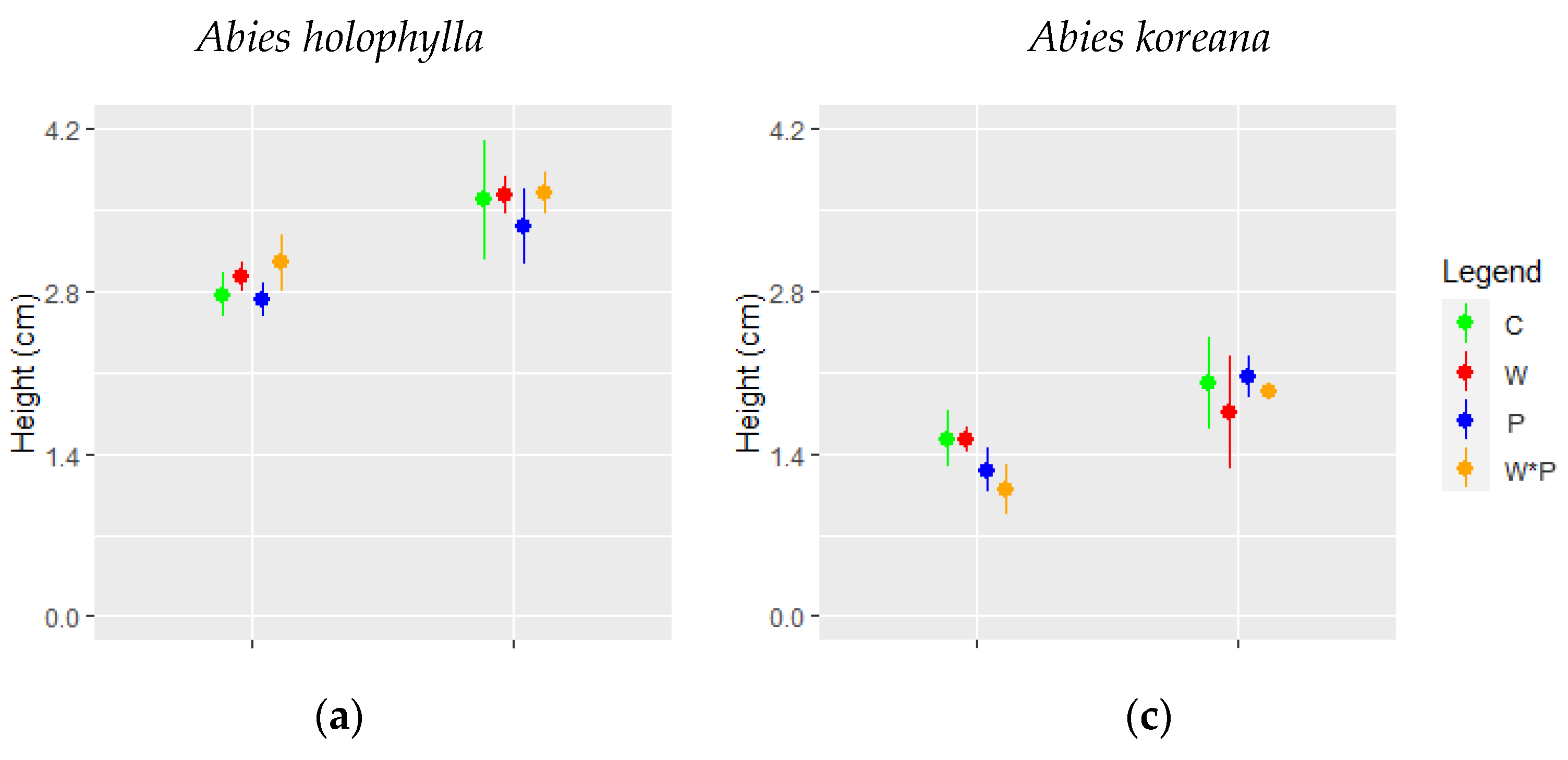 Water 14 00356 g003a Water 14 00356 g003a