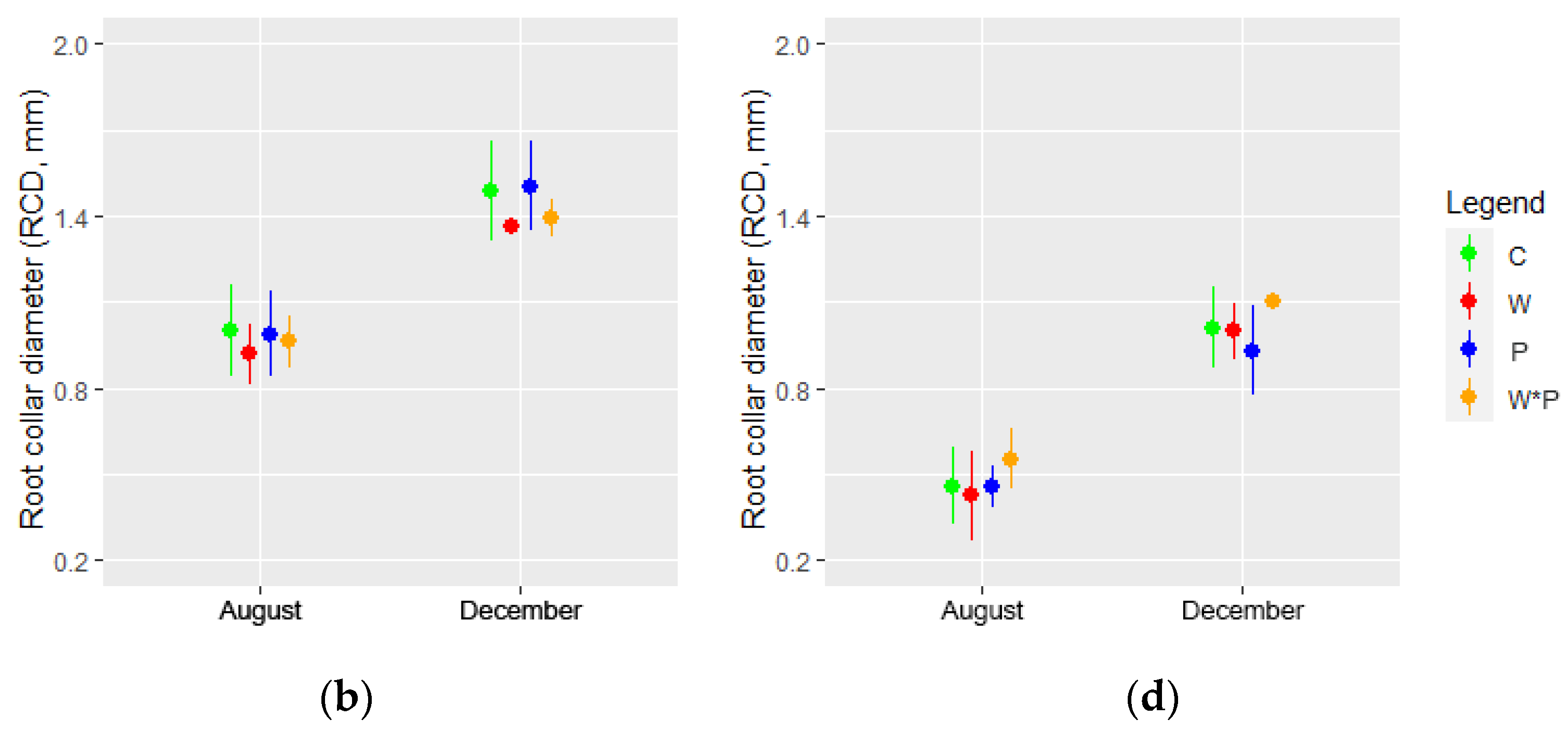 Water 14 00356 g003b Water 14 00356 g003b