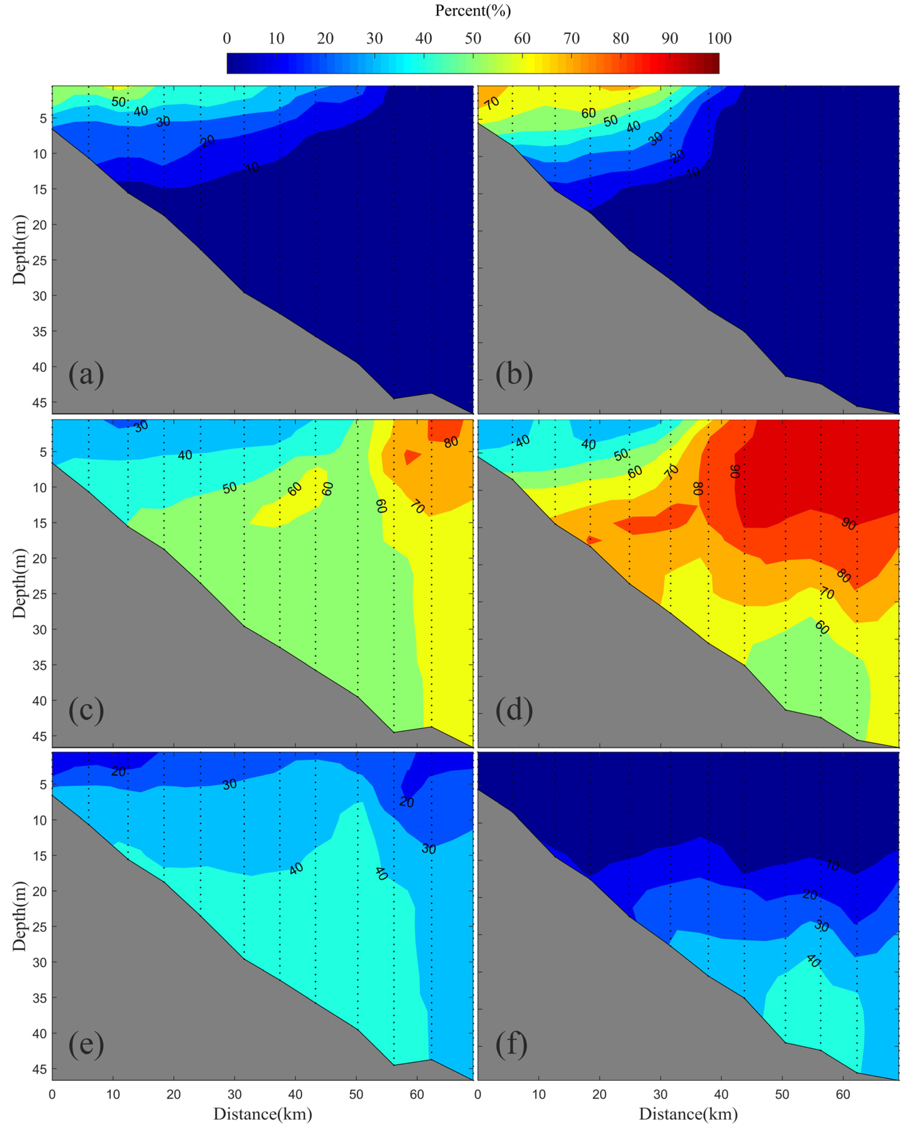 Water 14 00375 g007 Water 14 00375 g007